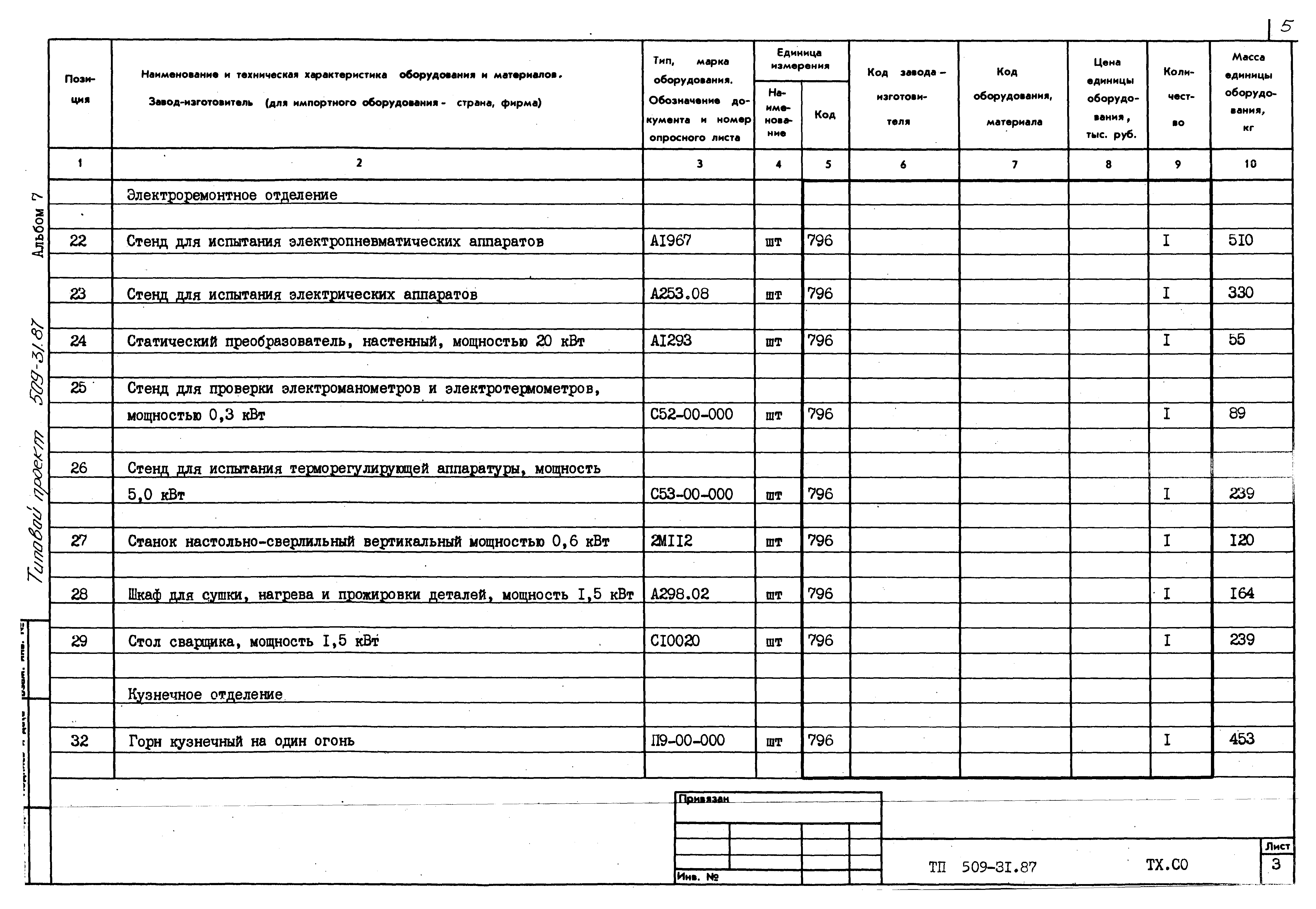 Типовой проект 509-31.87