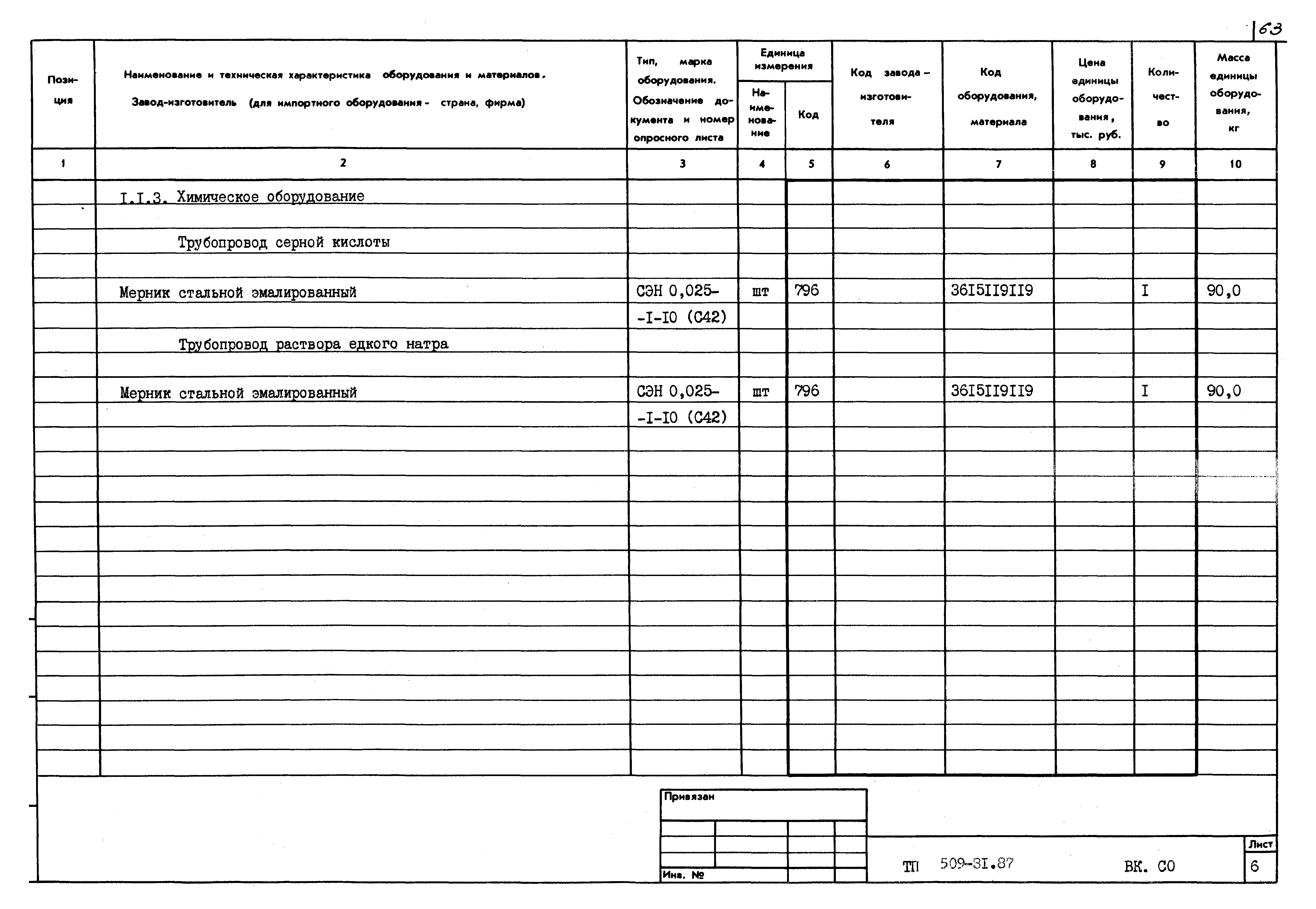 Типовой проект 509-31.87