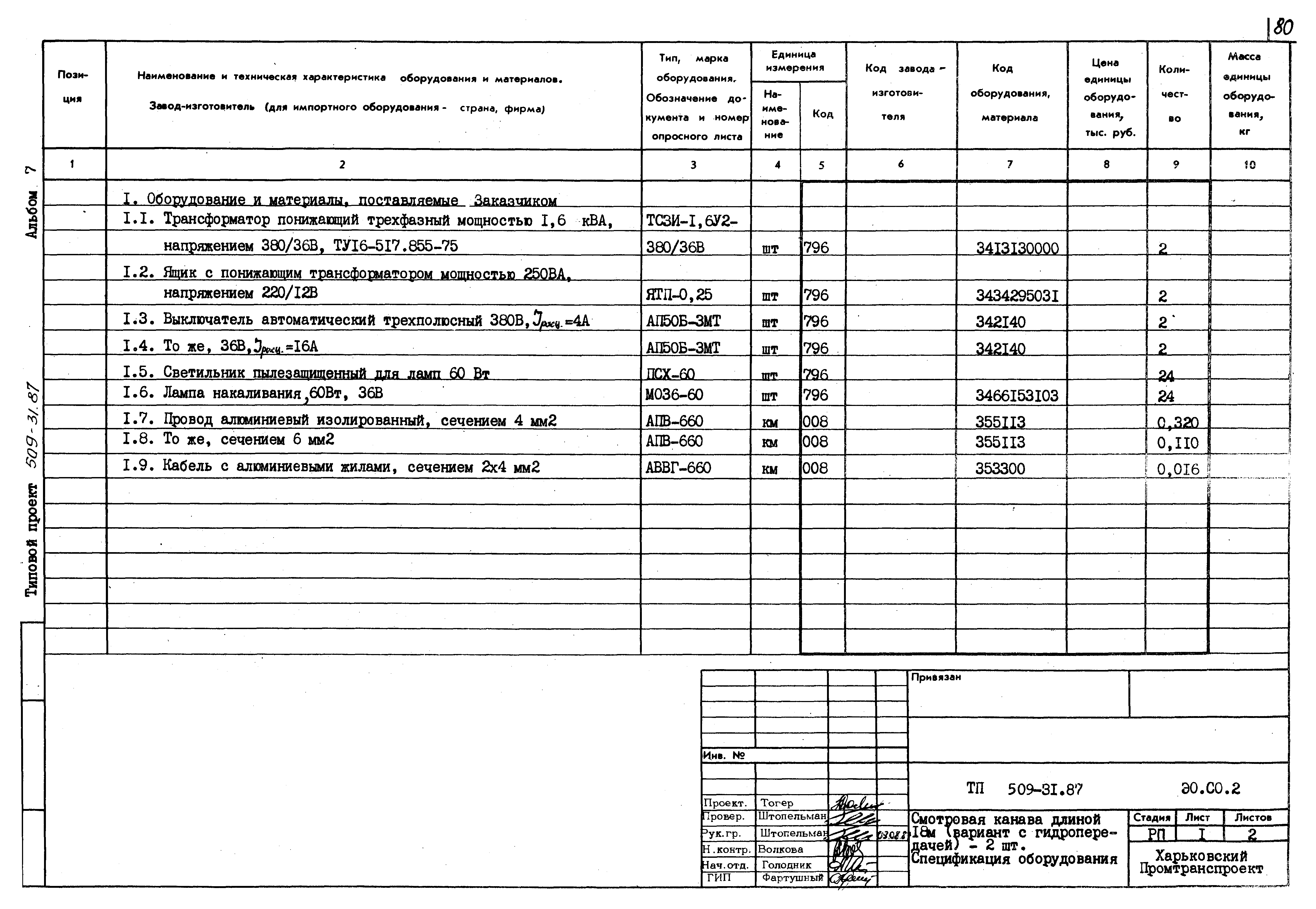 Типовой проект 509-31.87