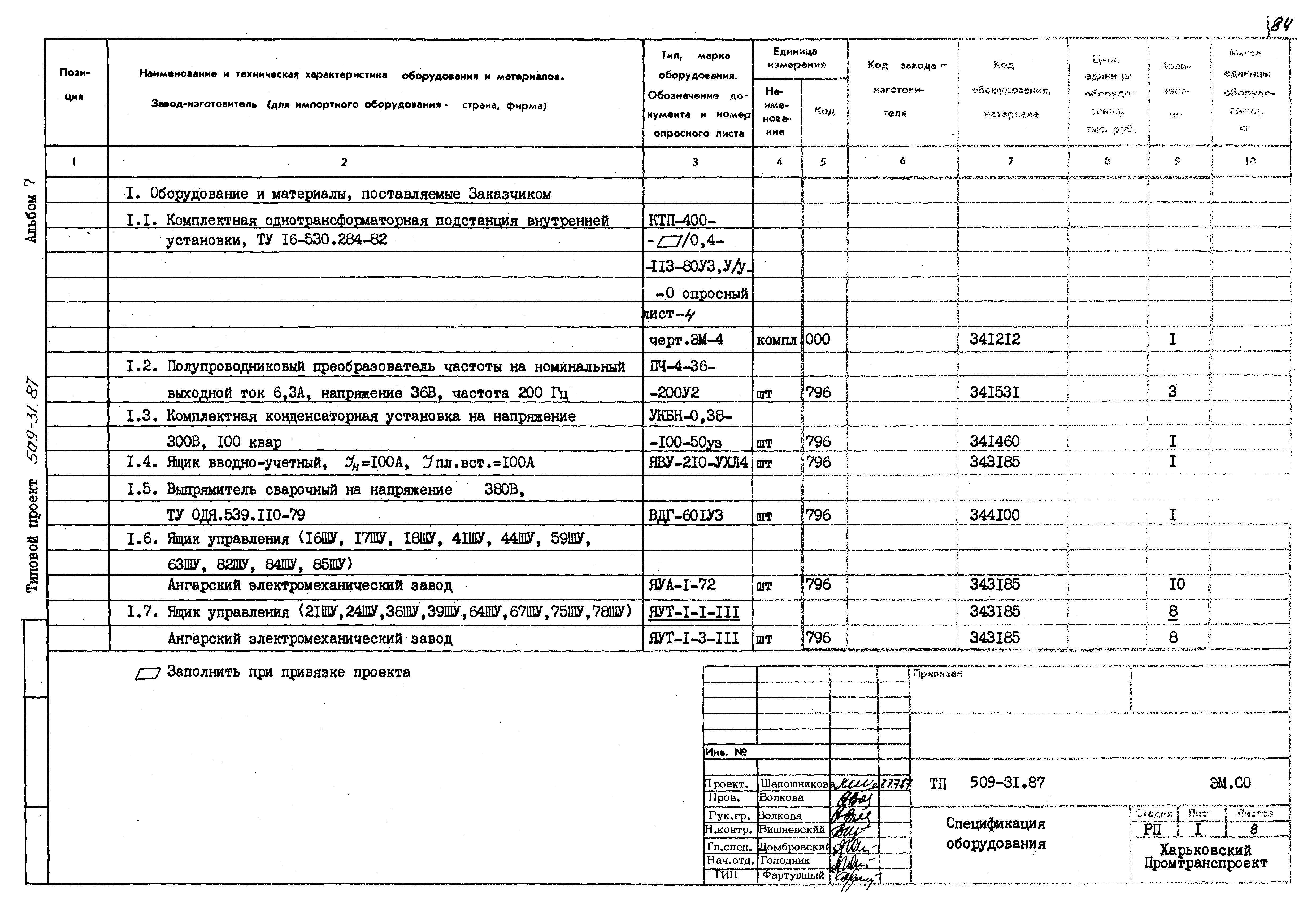 Типовой проект 509-31.87