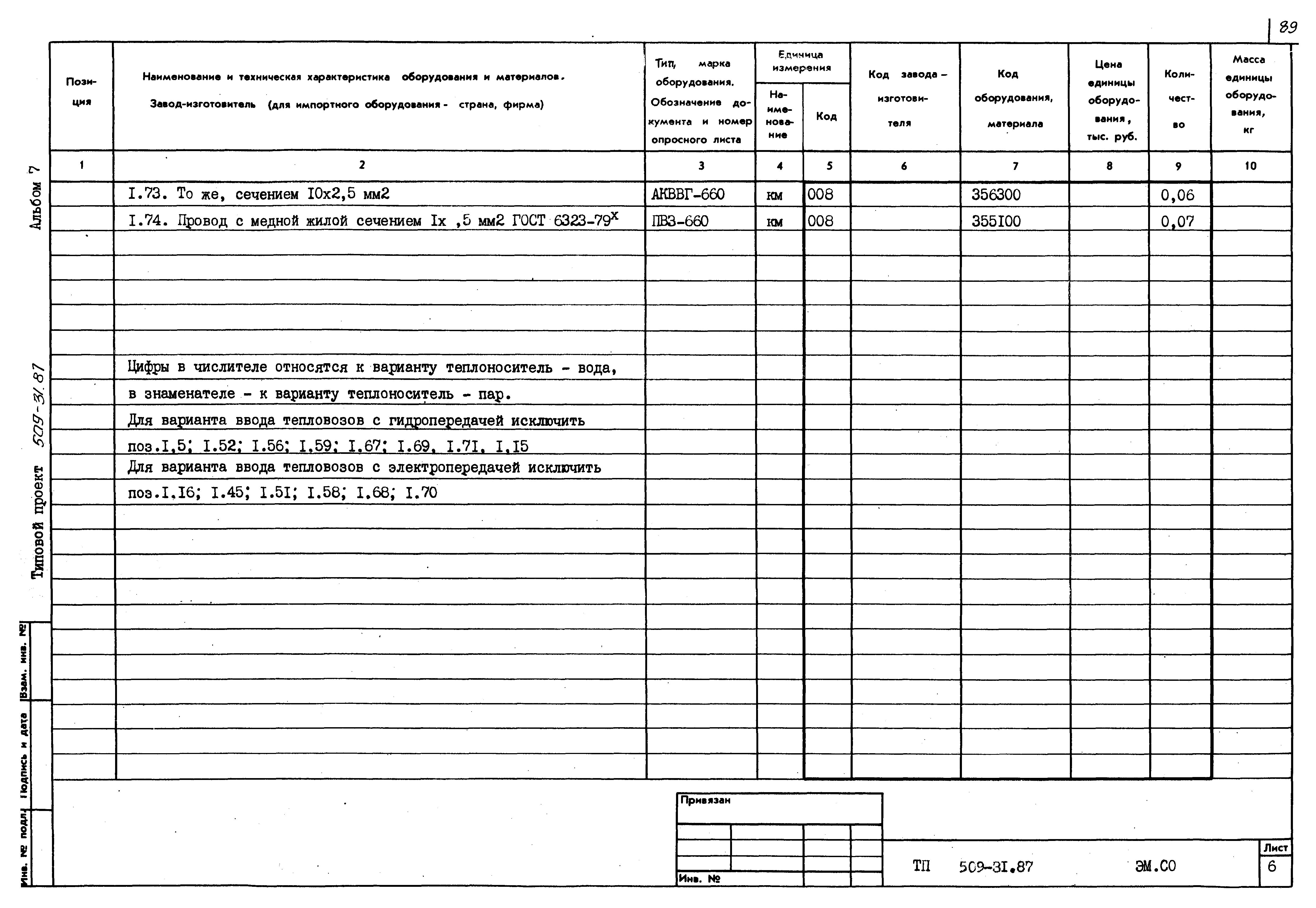 Типовой проект 509-31.87