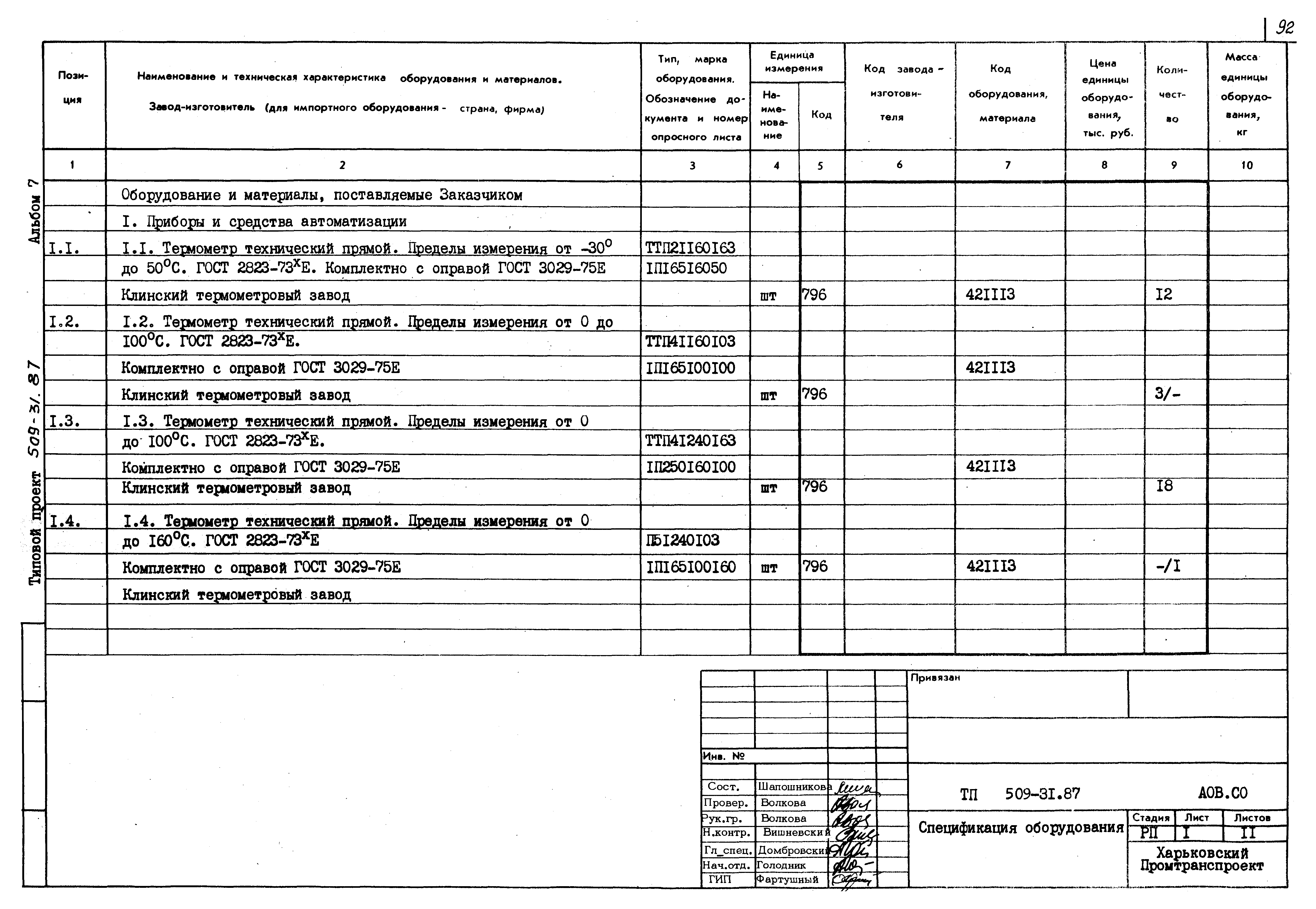 Типовой проект 509-31.87