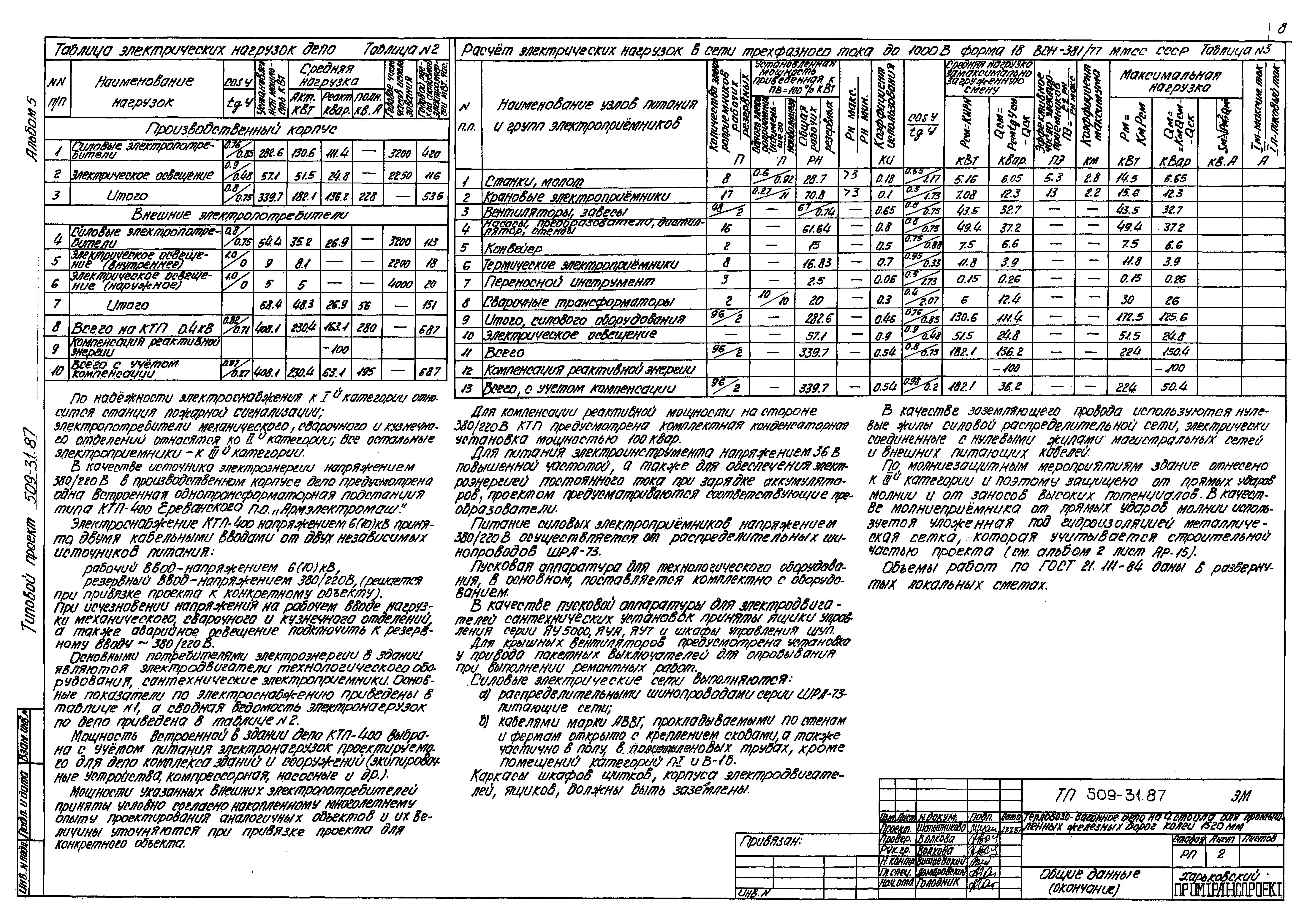 Типовой проект 509-31.87