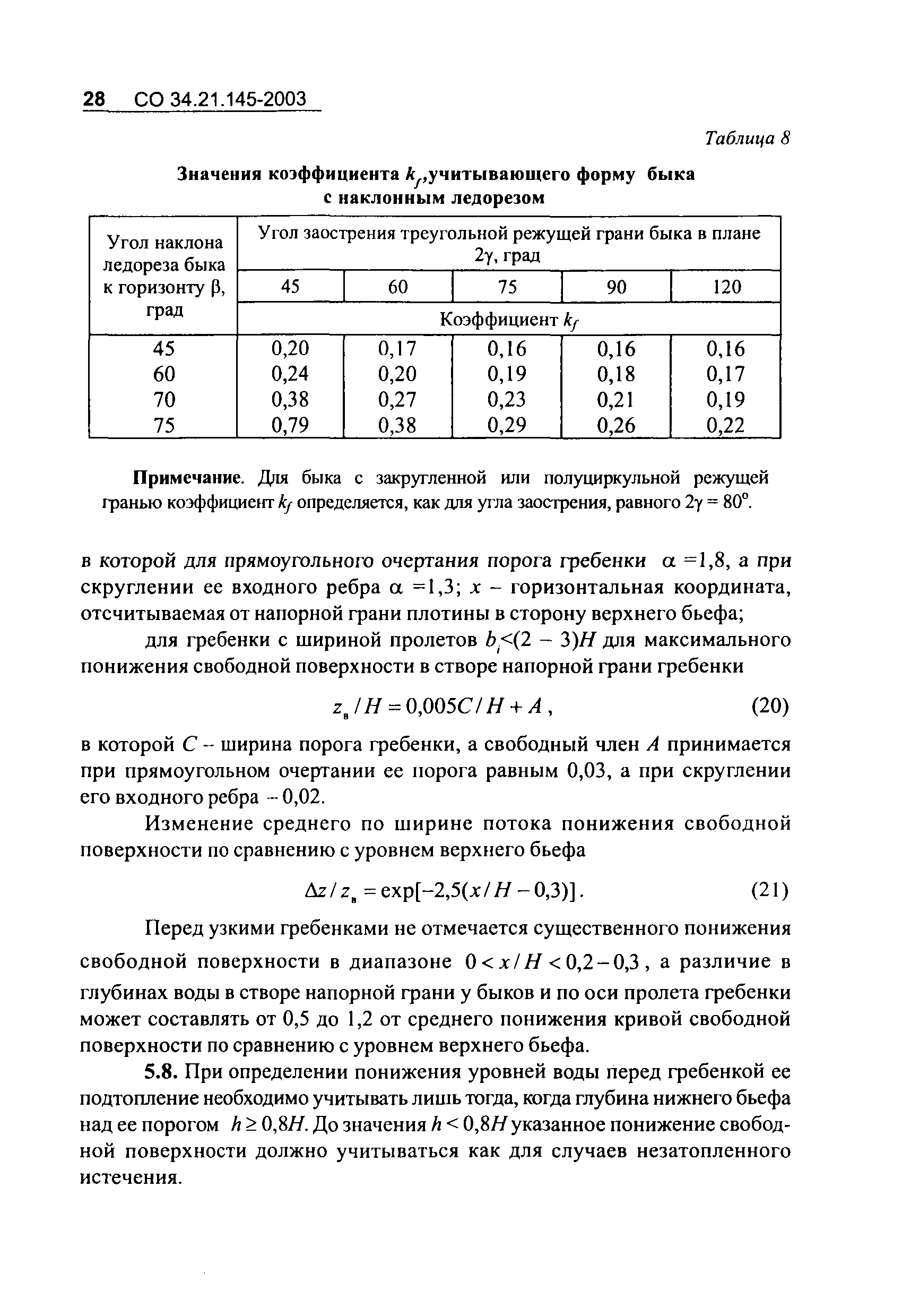 СО 34.21.145-2003