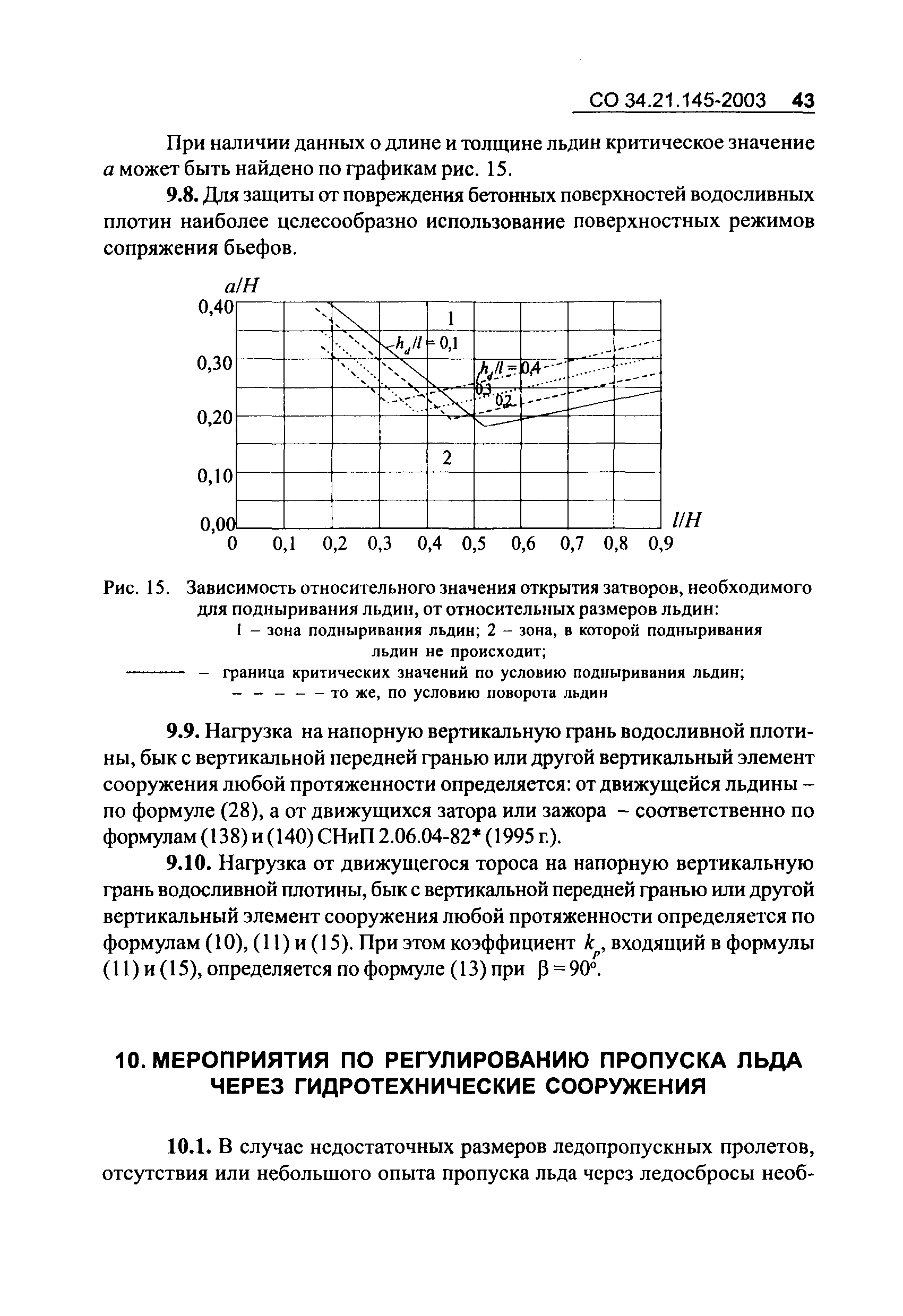 СО 34.21.145-2003