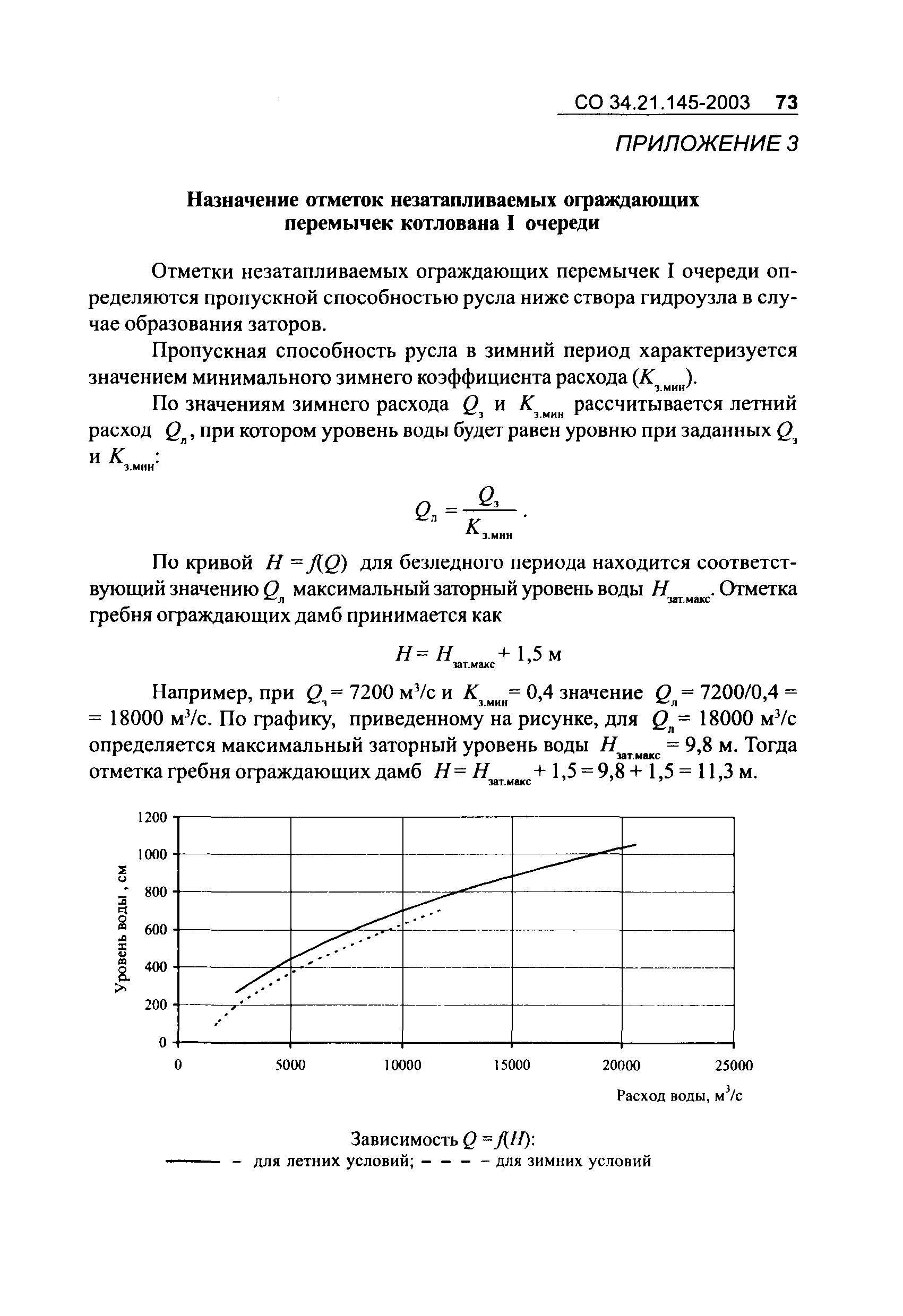 СО 34.21.145-2003