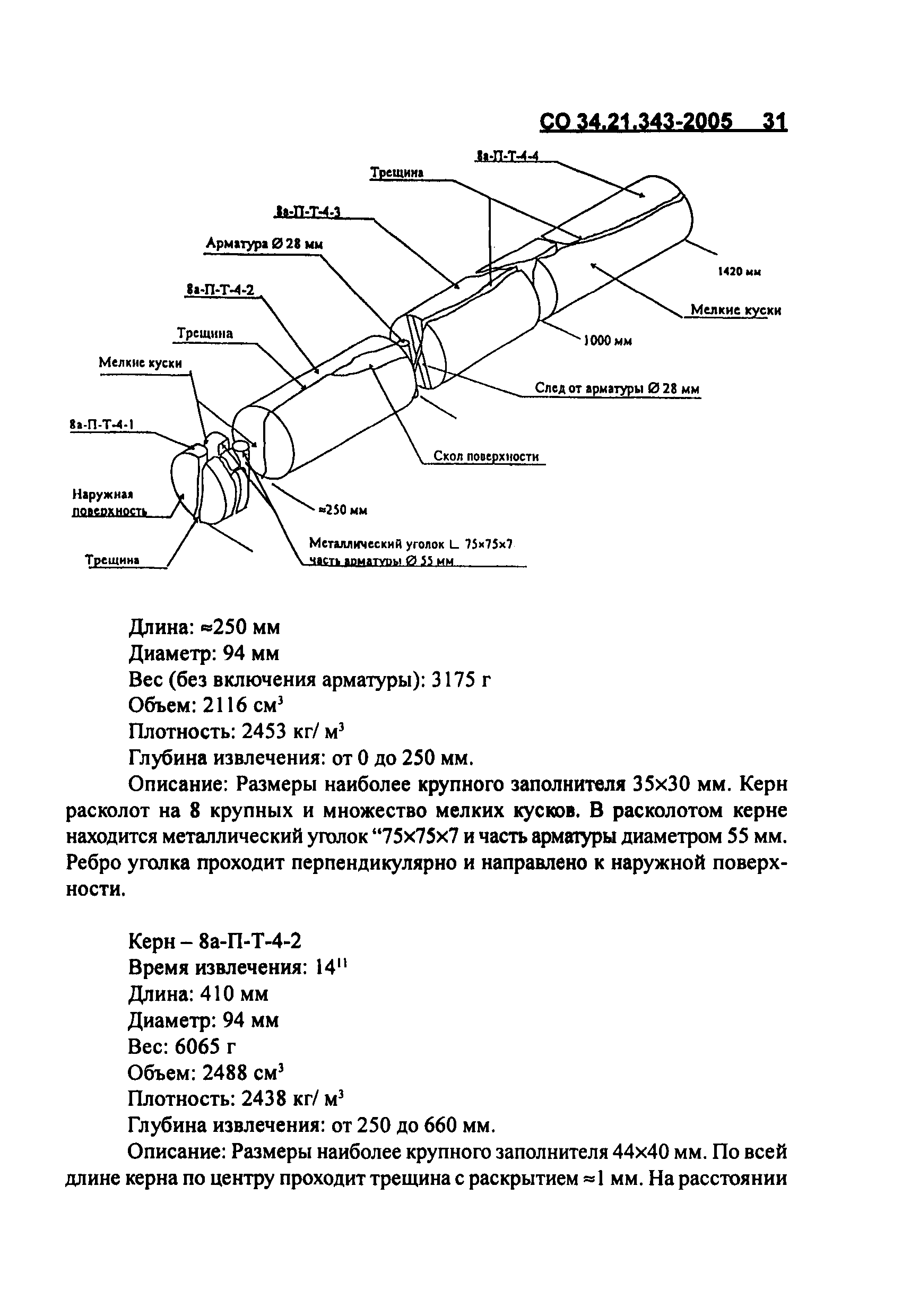 СО 34.21.343-2005