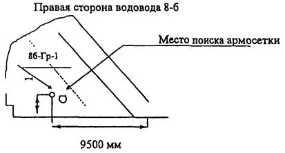 Описание: 1