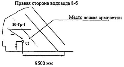 Описание: 1