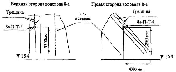 Описание: 1