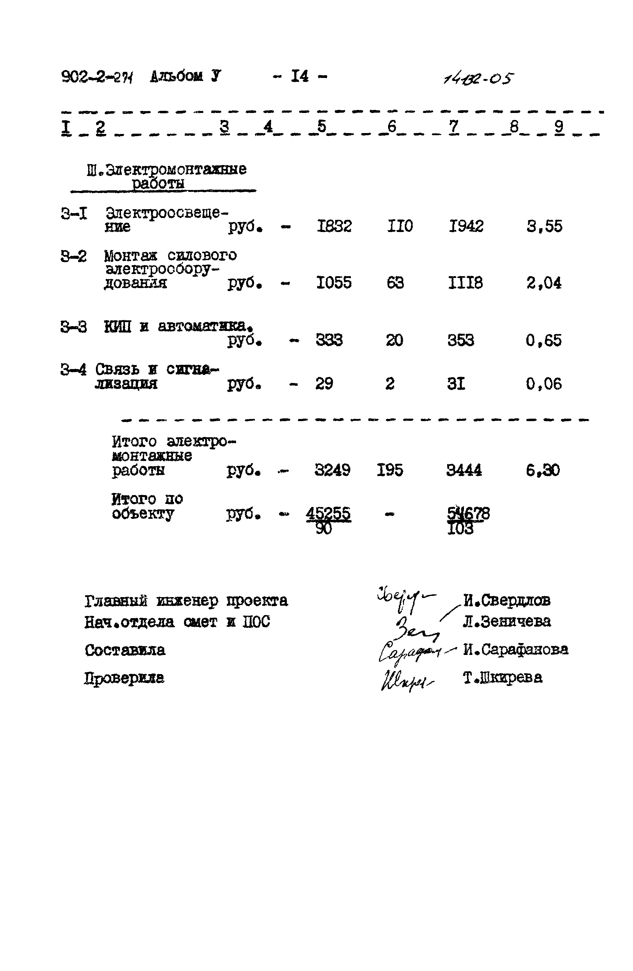 Типовой проект 902-2-271