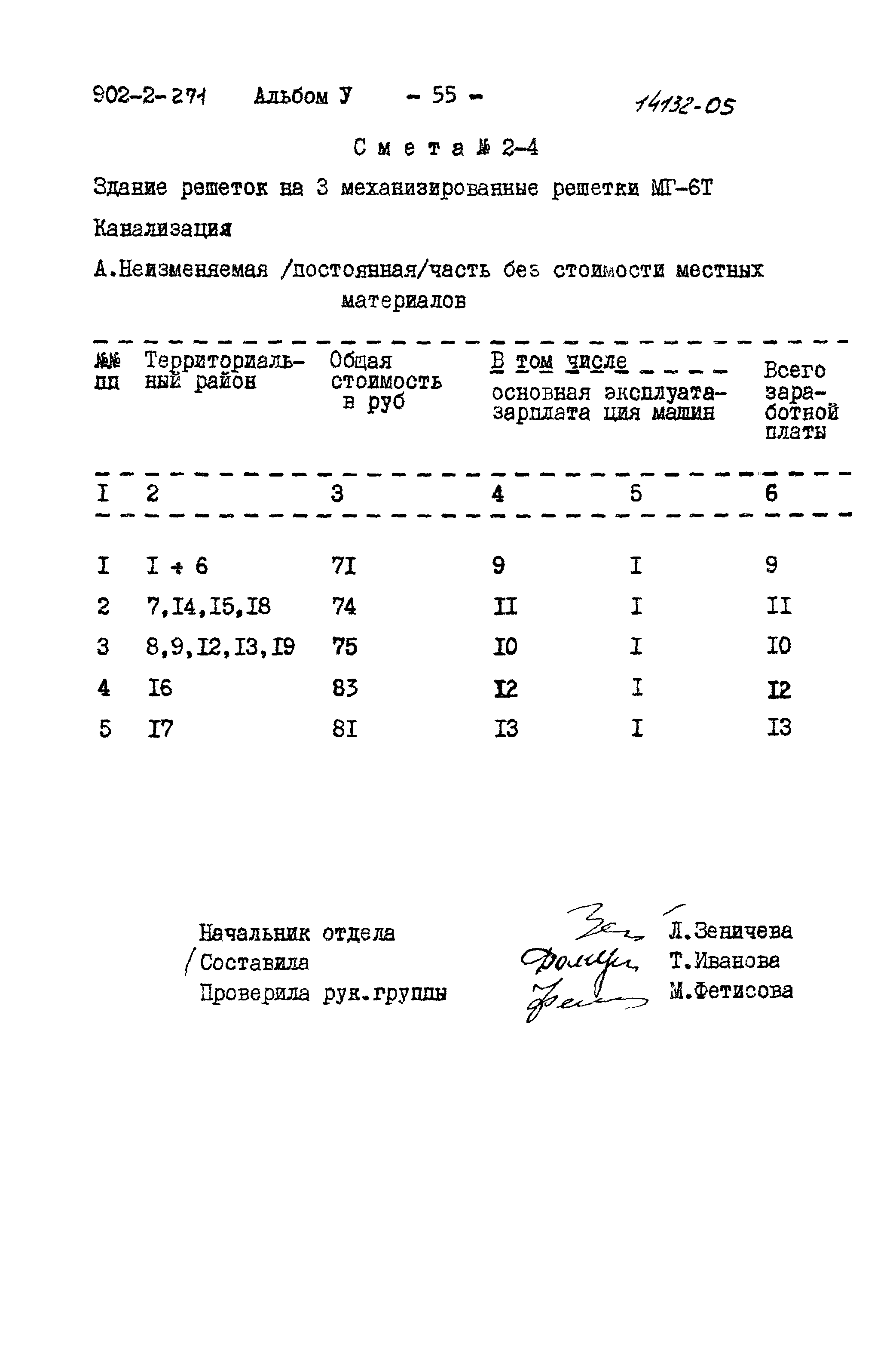 Типовой проект 902-2-271