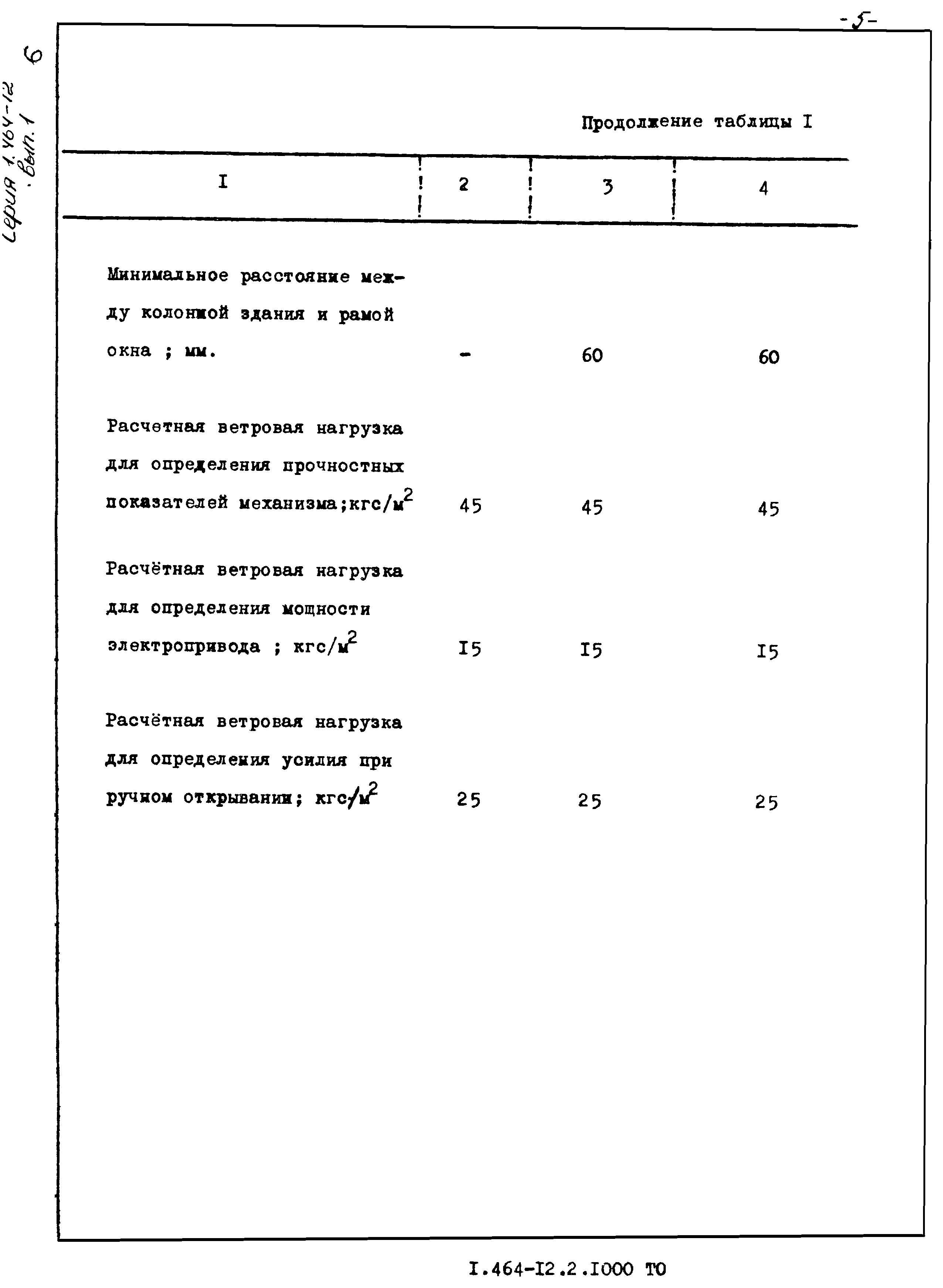 Серия 1.464-12