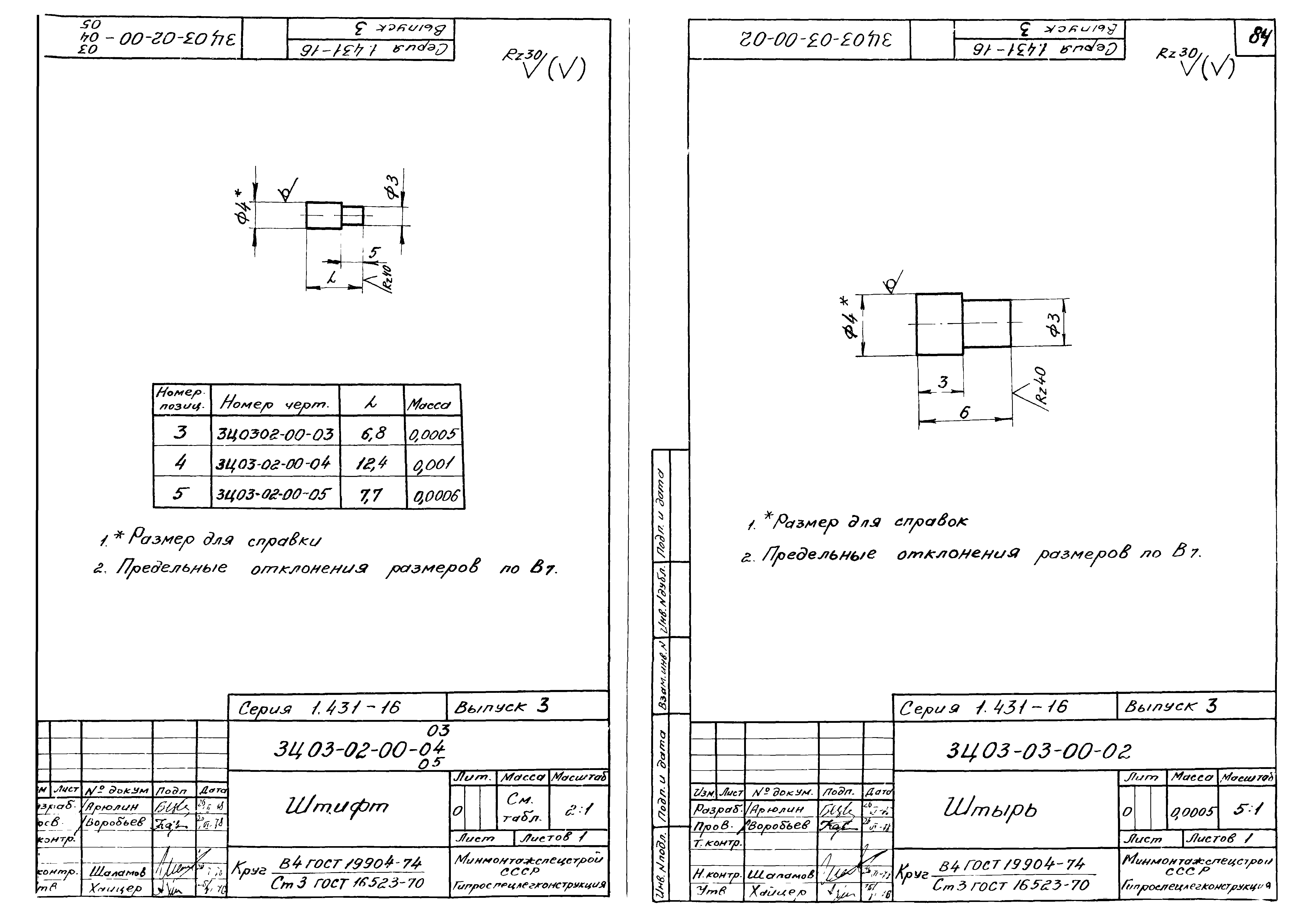 Серия 1.431-16