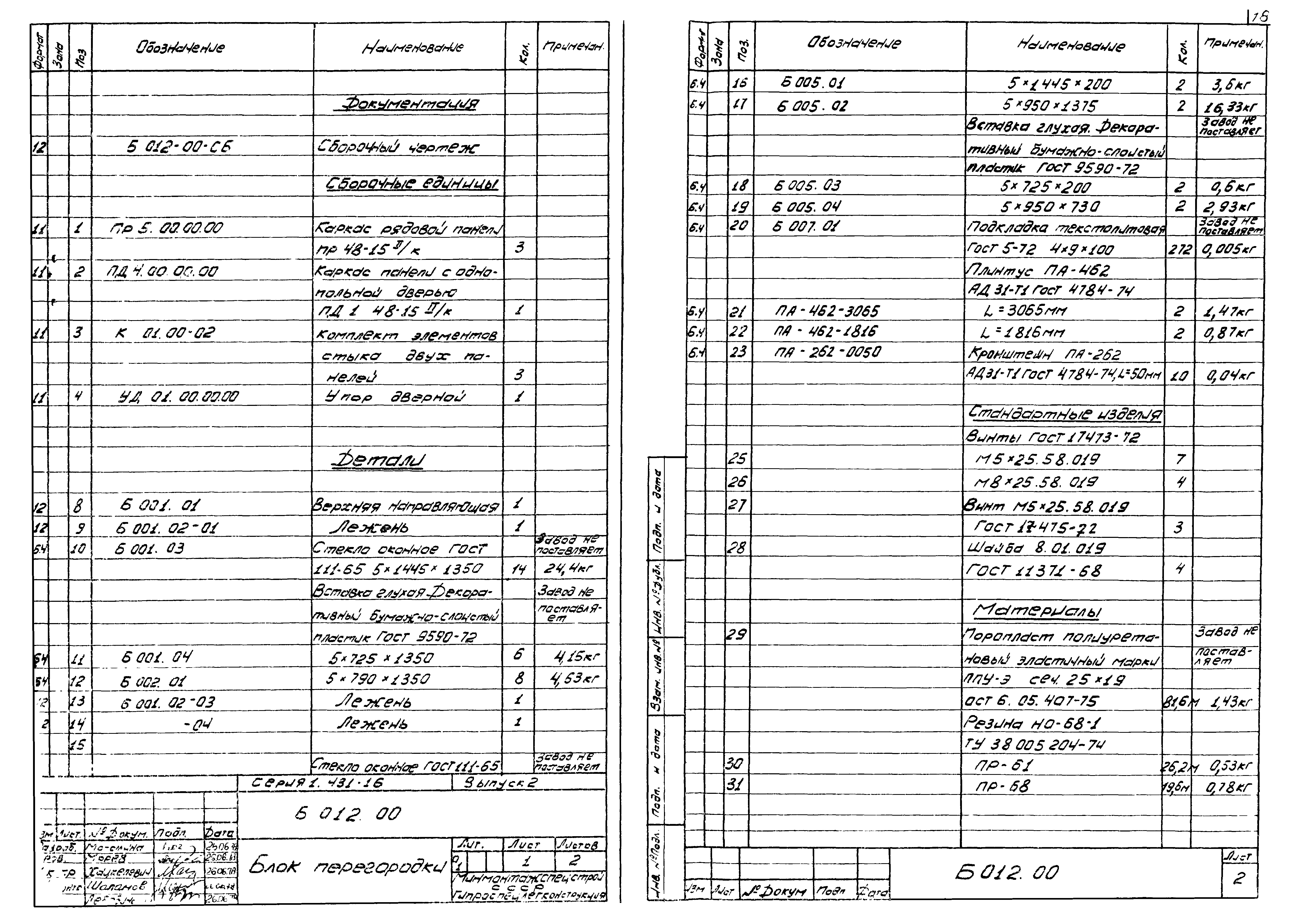 Серия 1.431-16