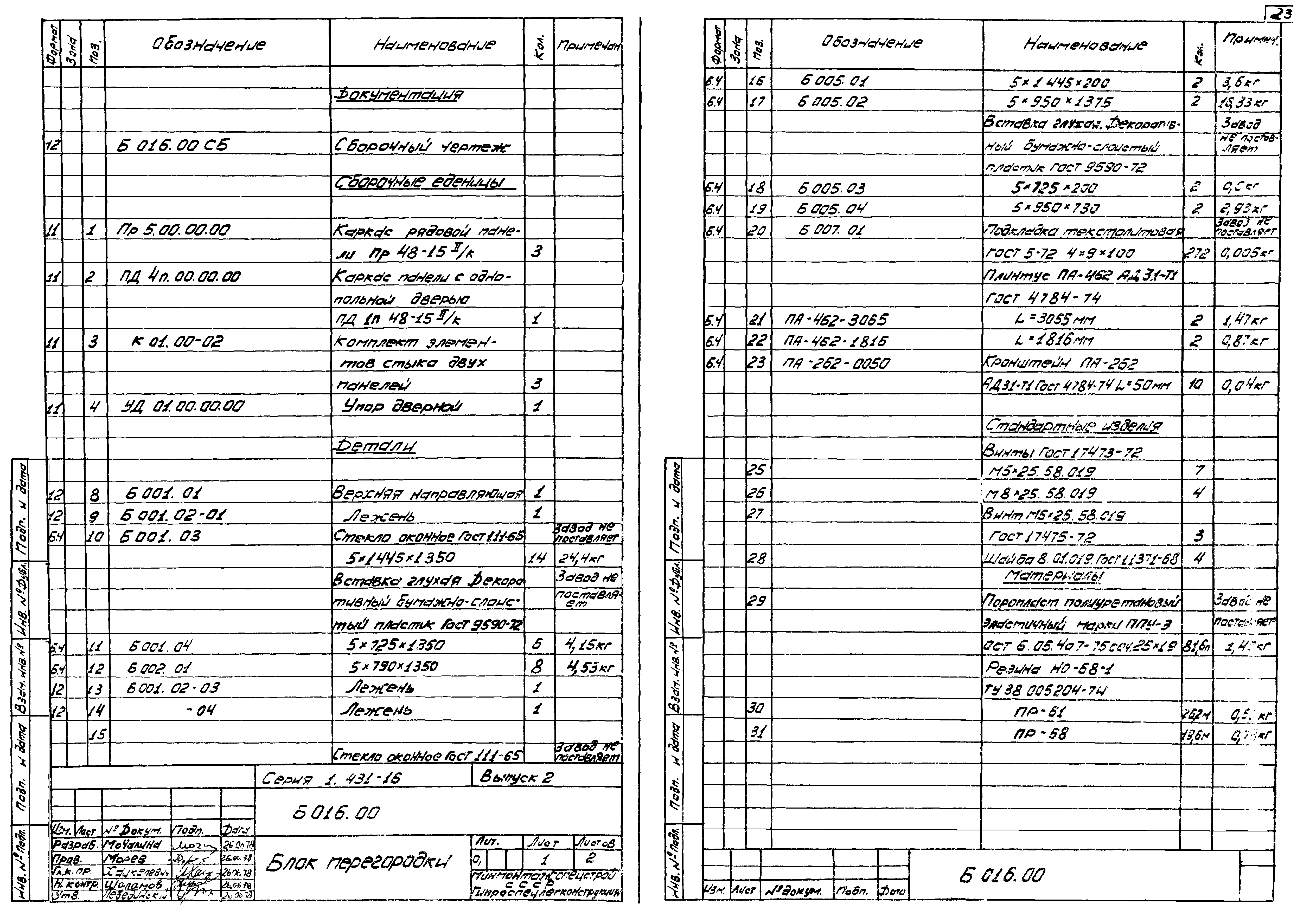 Серия 1.431-16