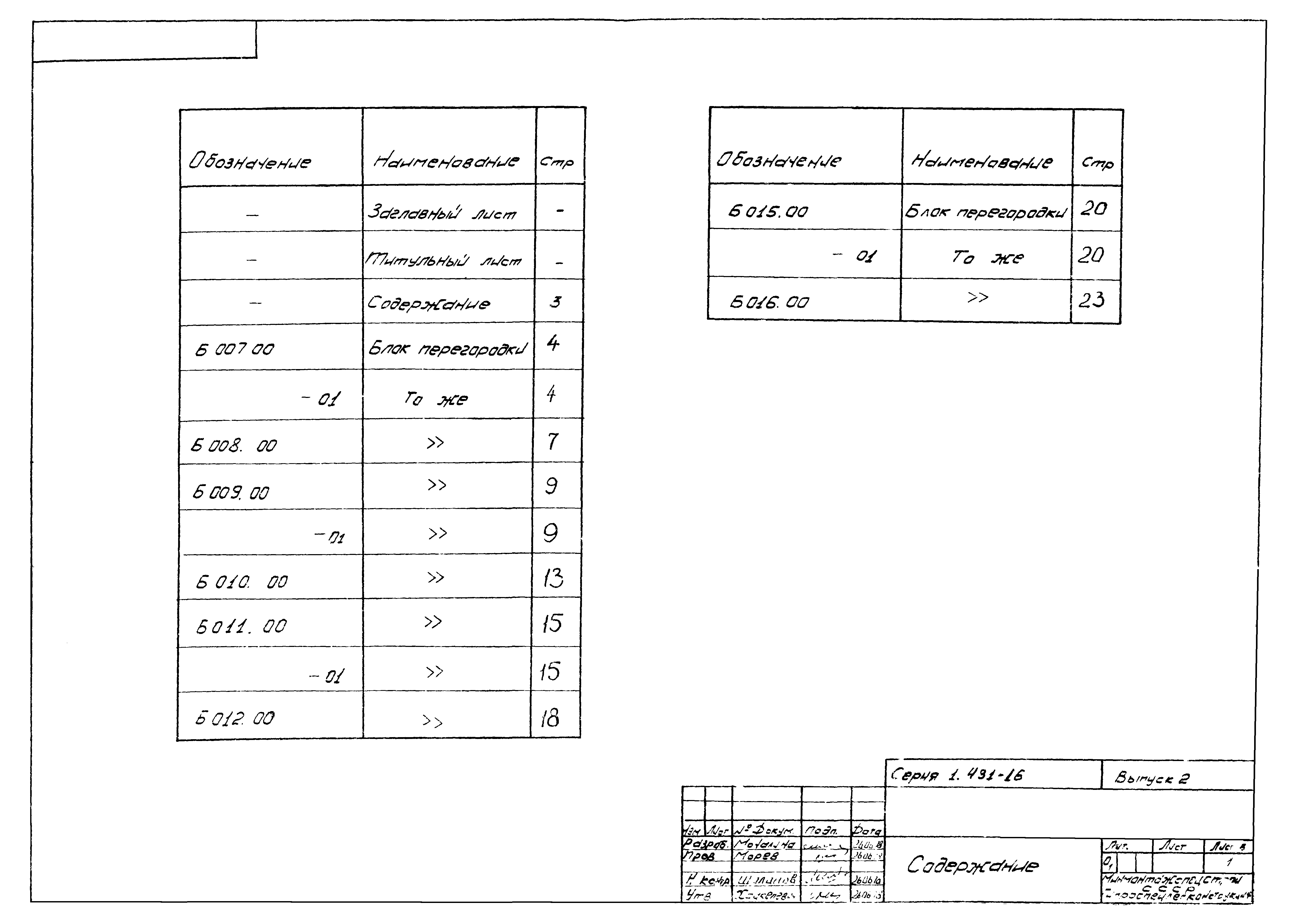 Серия 1.431-16