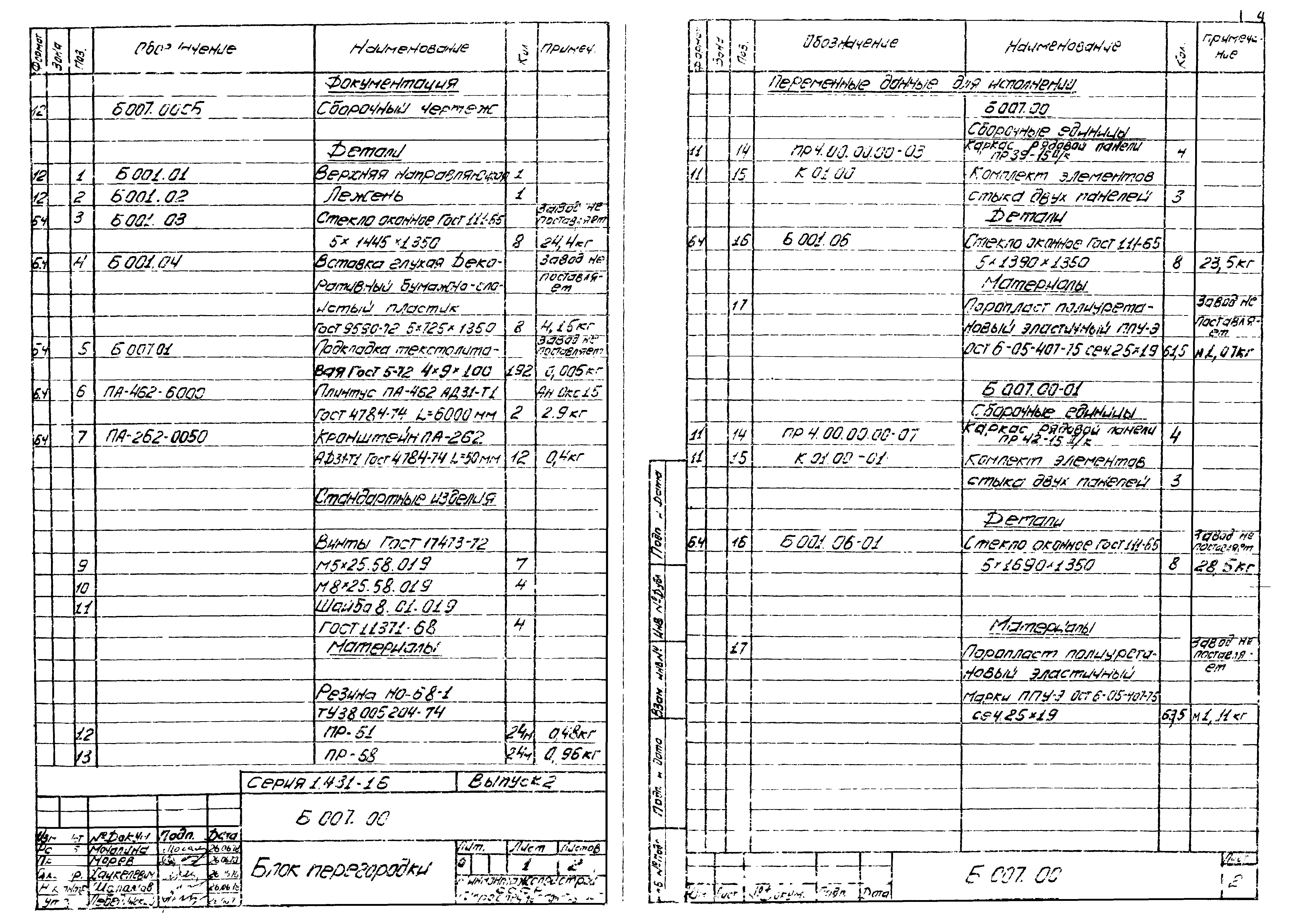 Серия 1.431-16