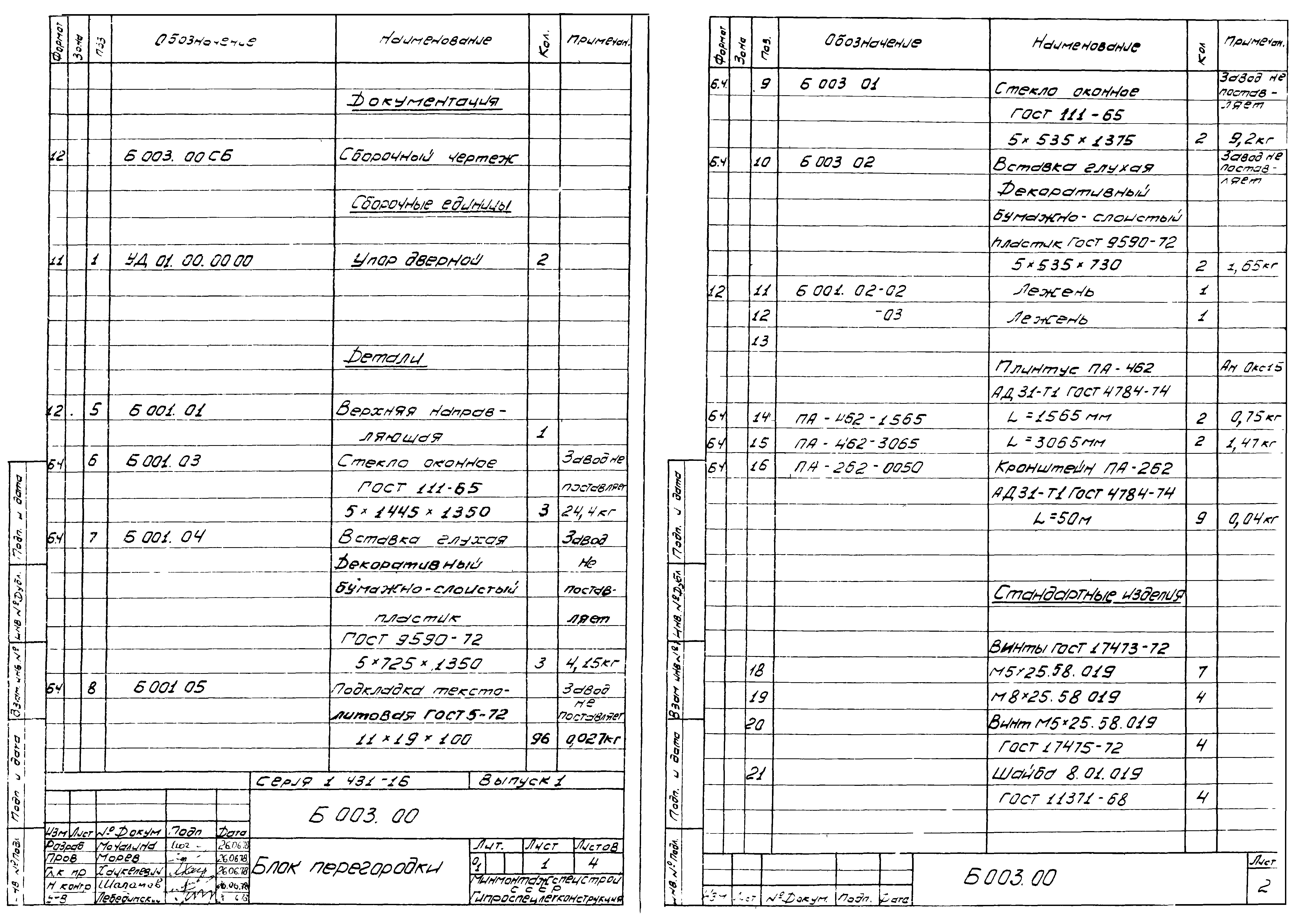 Серия 1.431-16