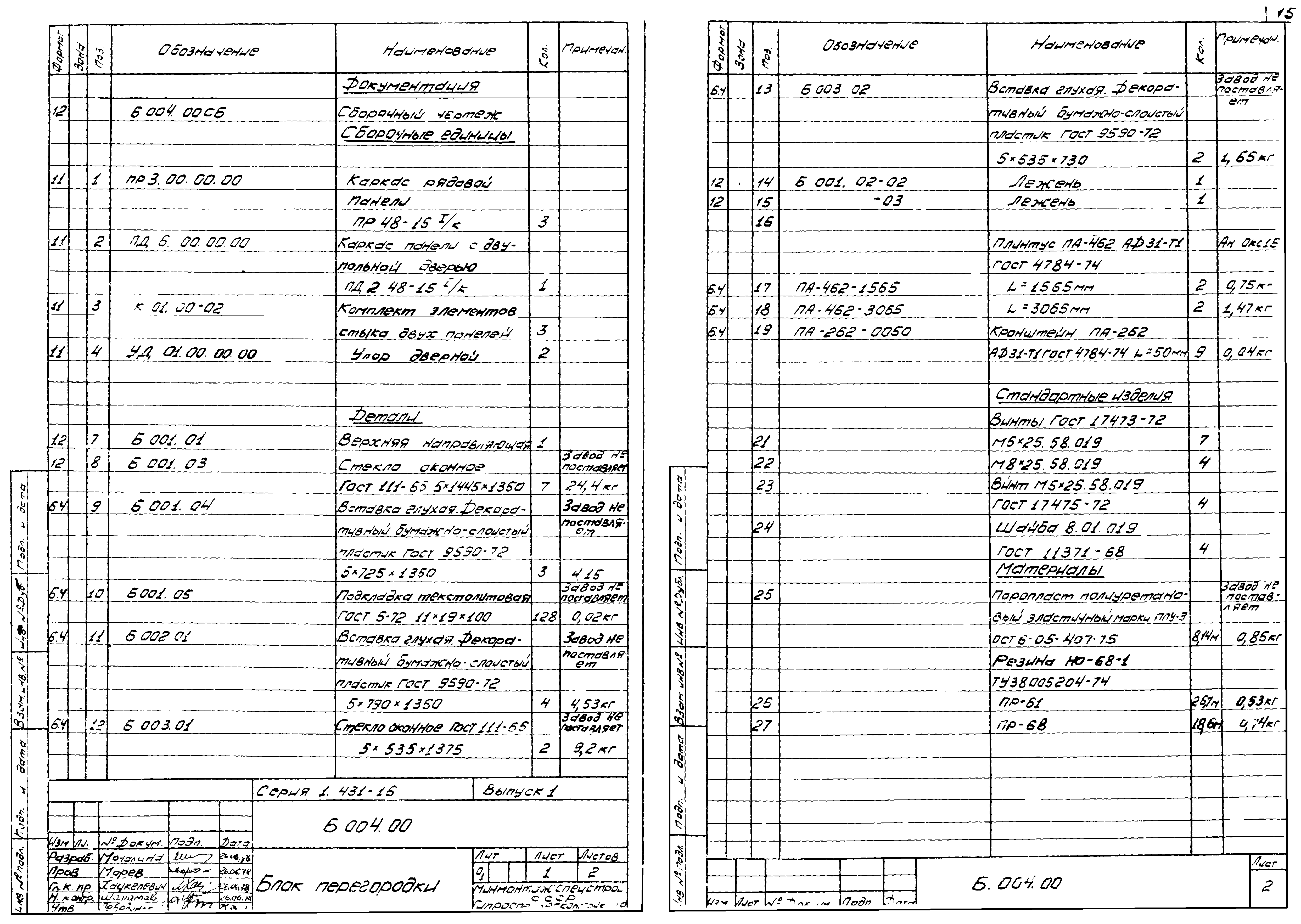 Серия 1.431-16