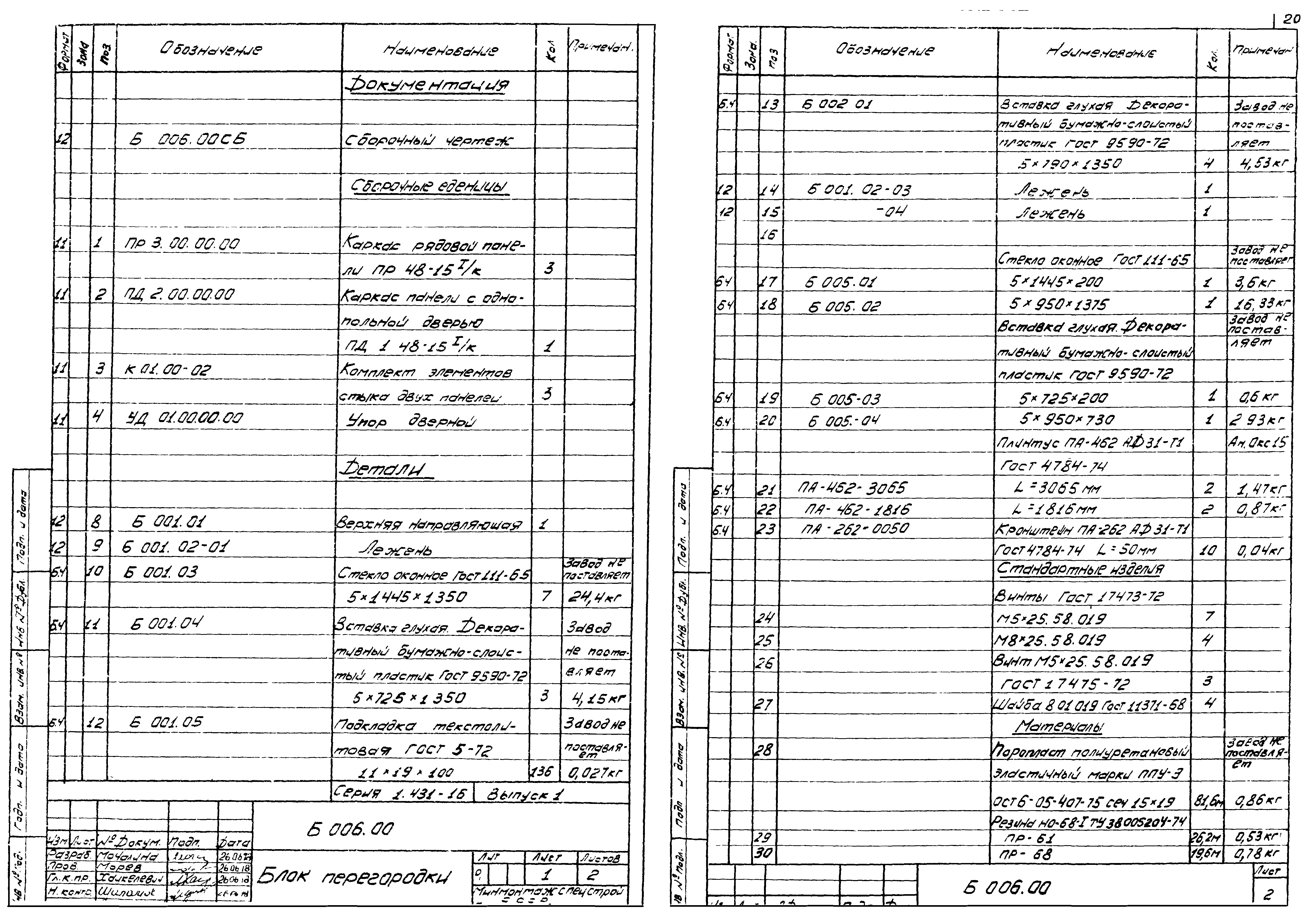 Серия 1.431-16