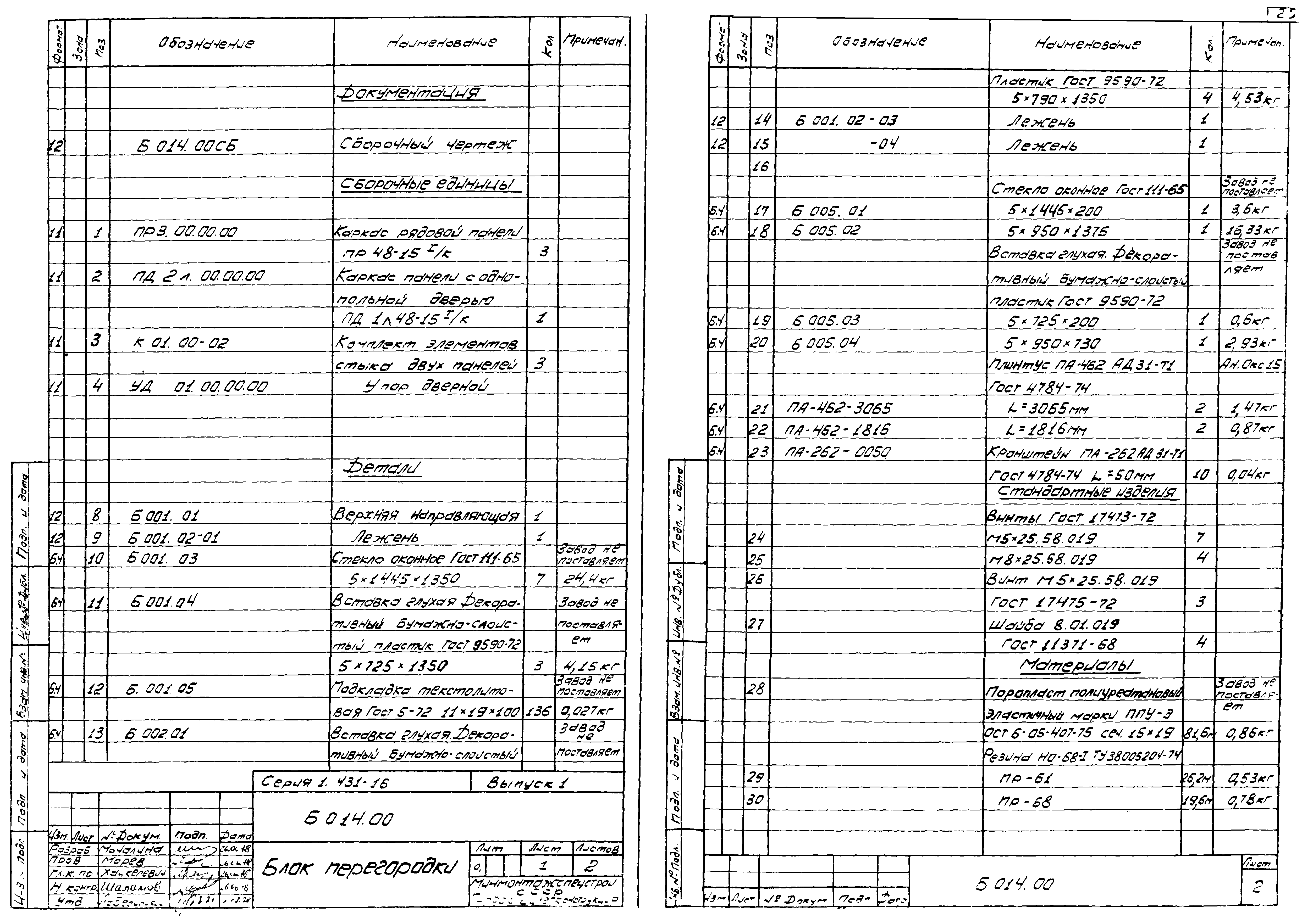 Серия 1.431-16