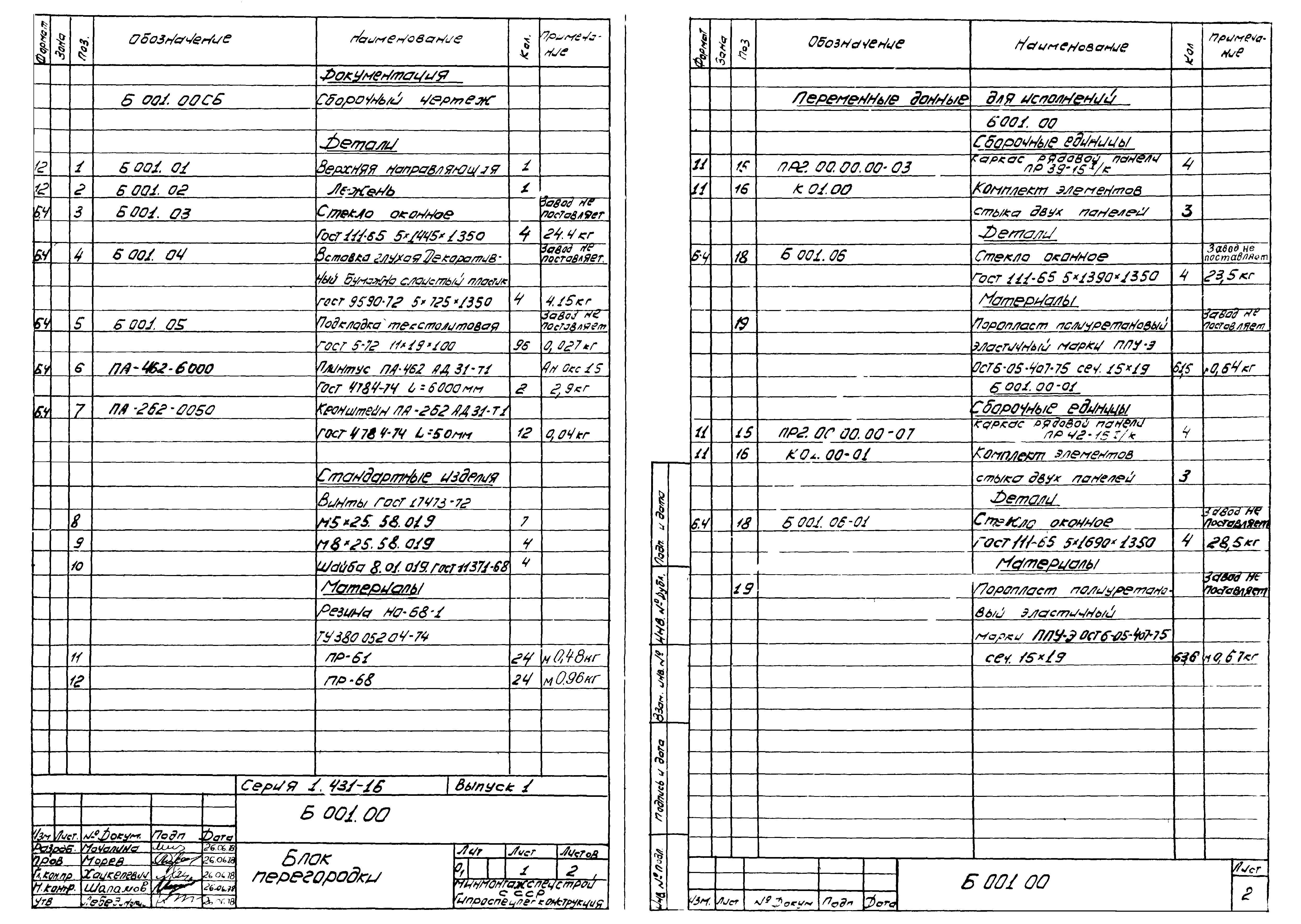 Серия 1.431-16