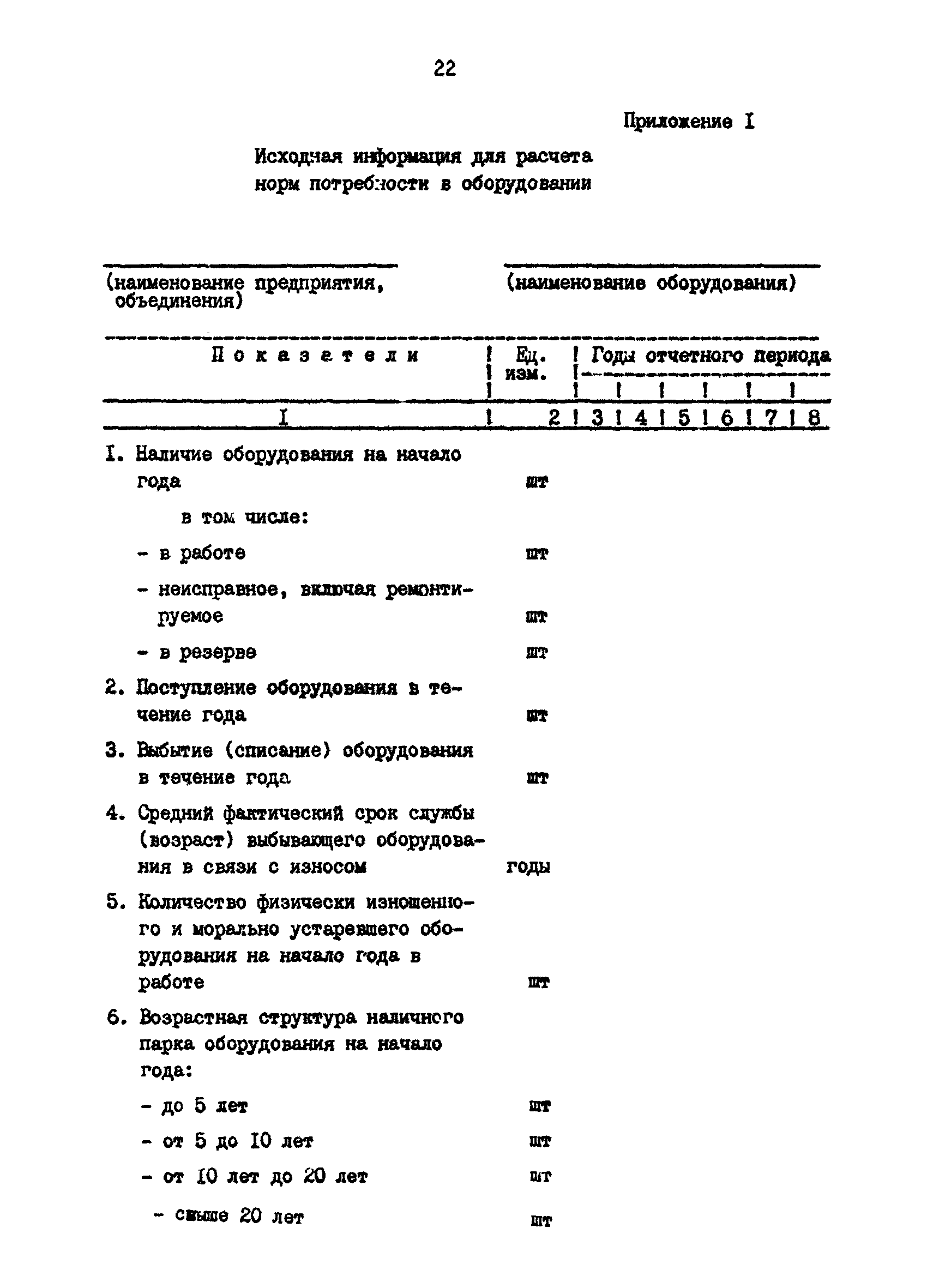 РД 39-30-630-81