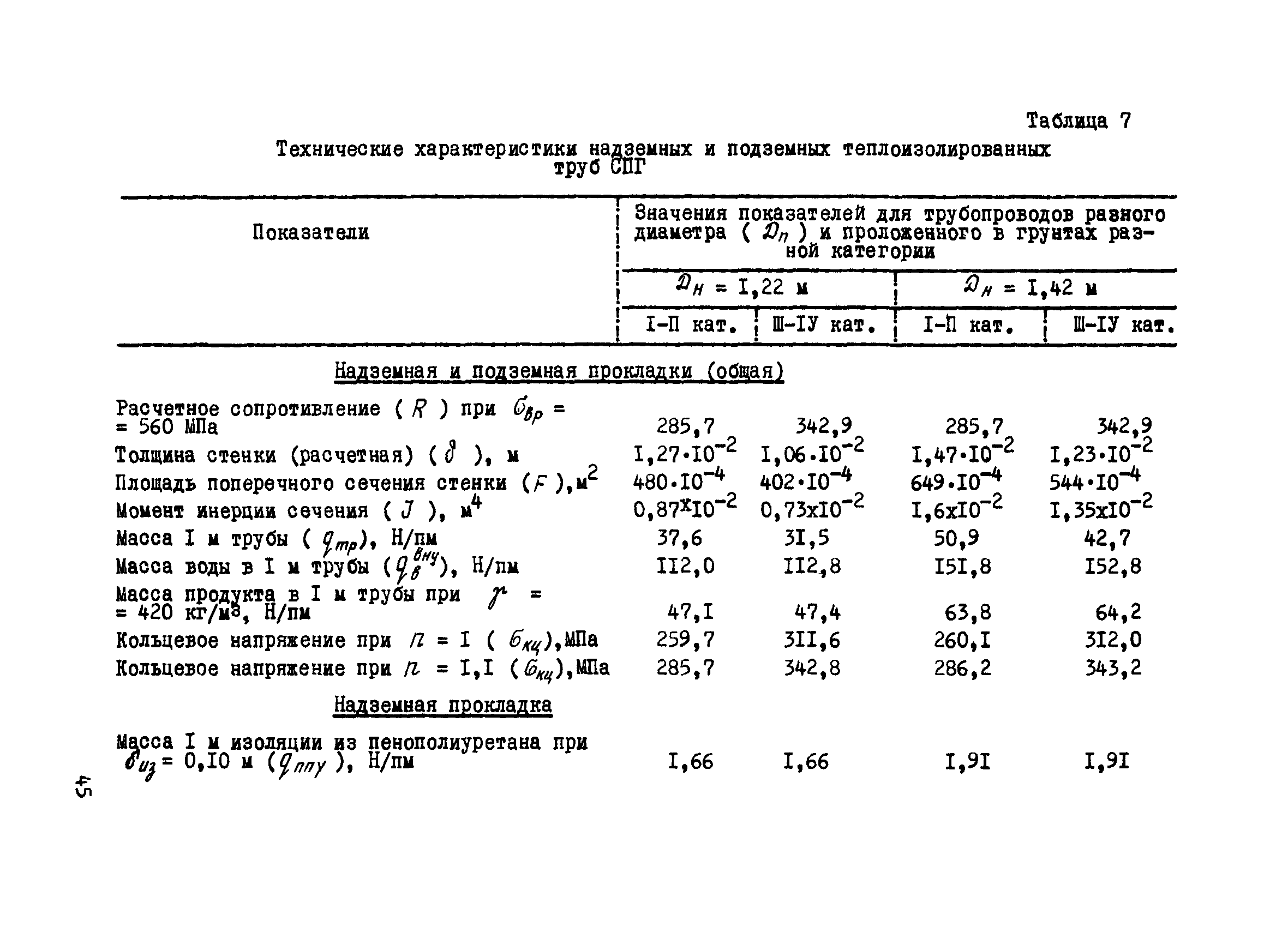 Р 585-85