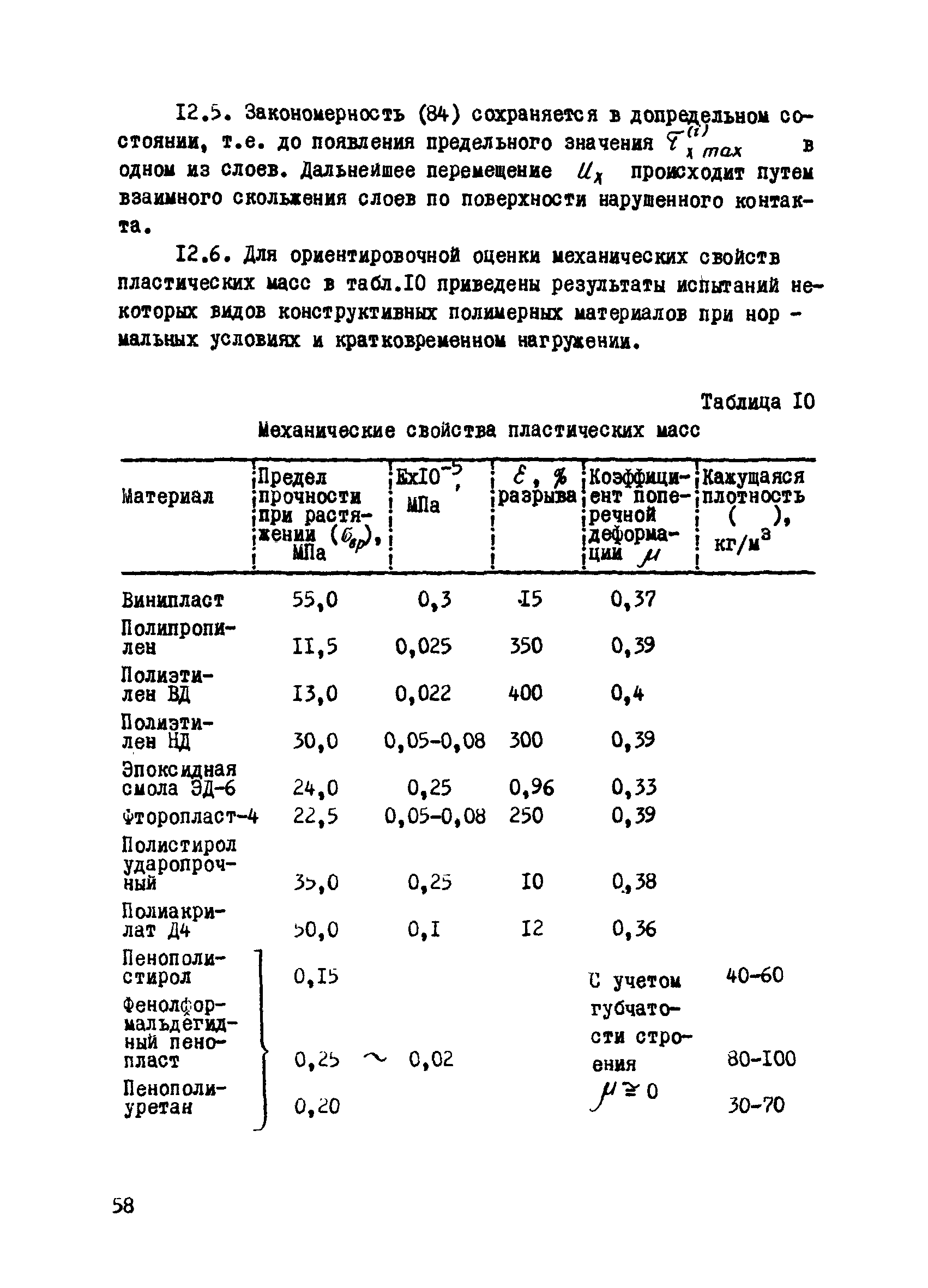 Р 585-85