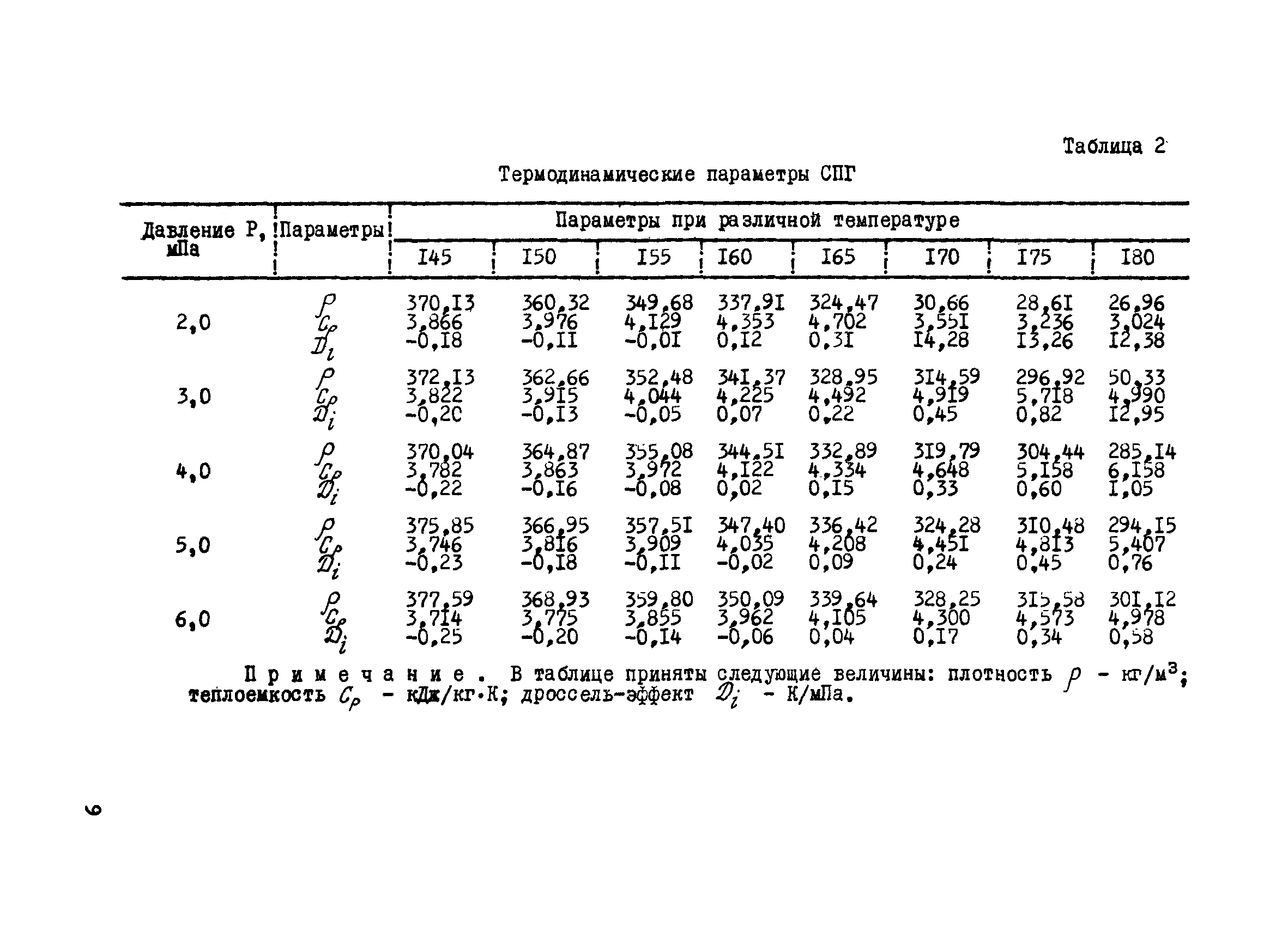 Р 585-85