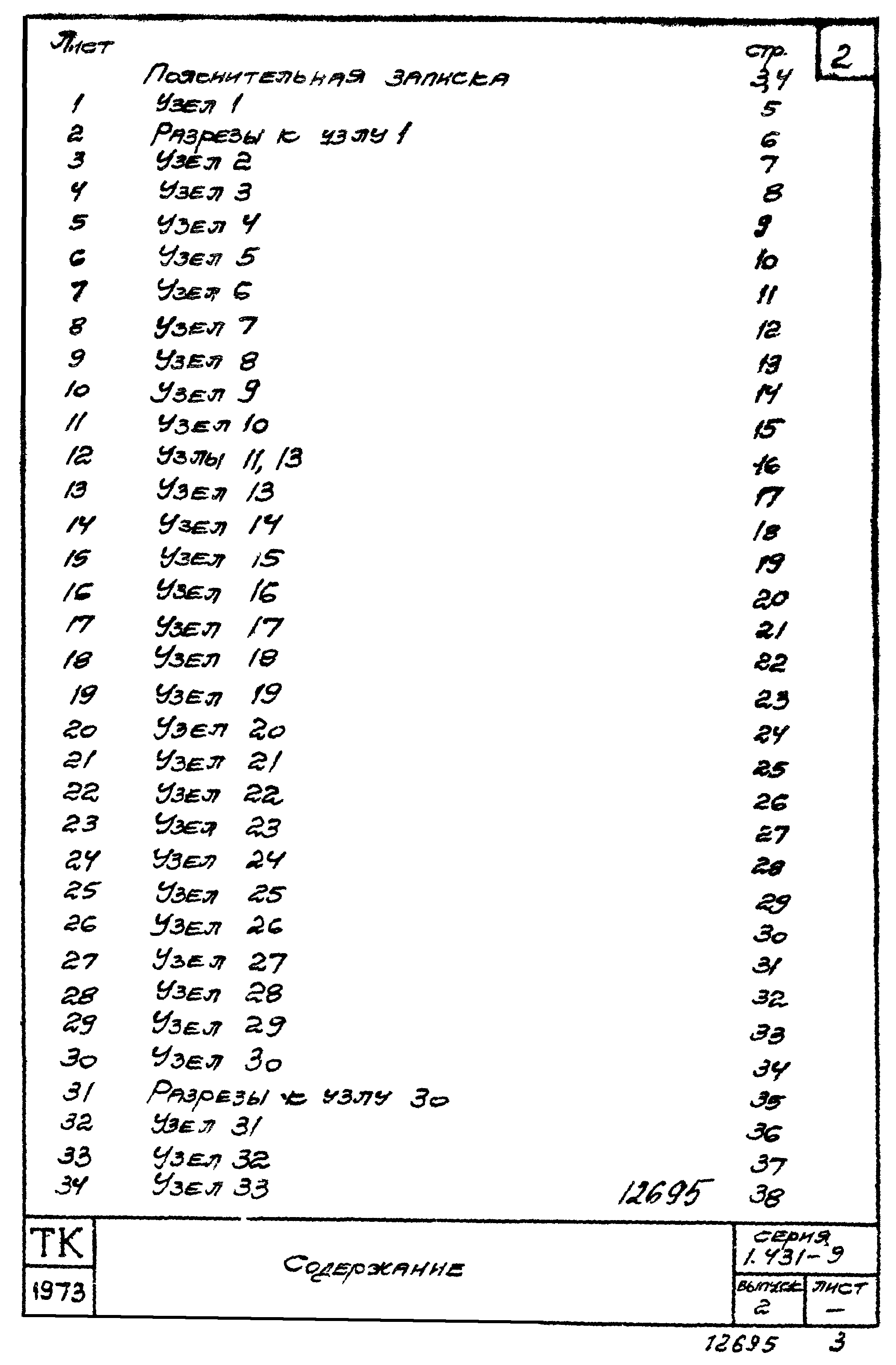 Серия 1.431-9