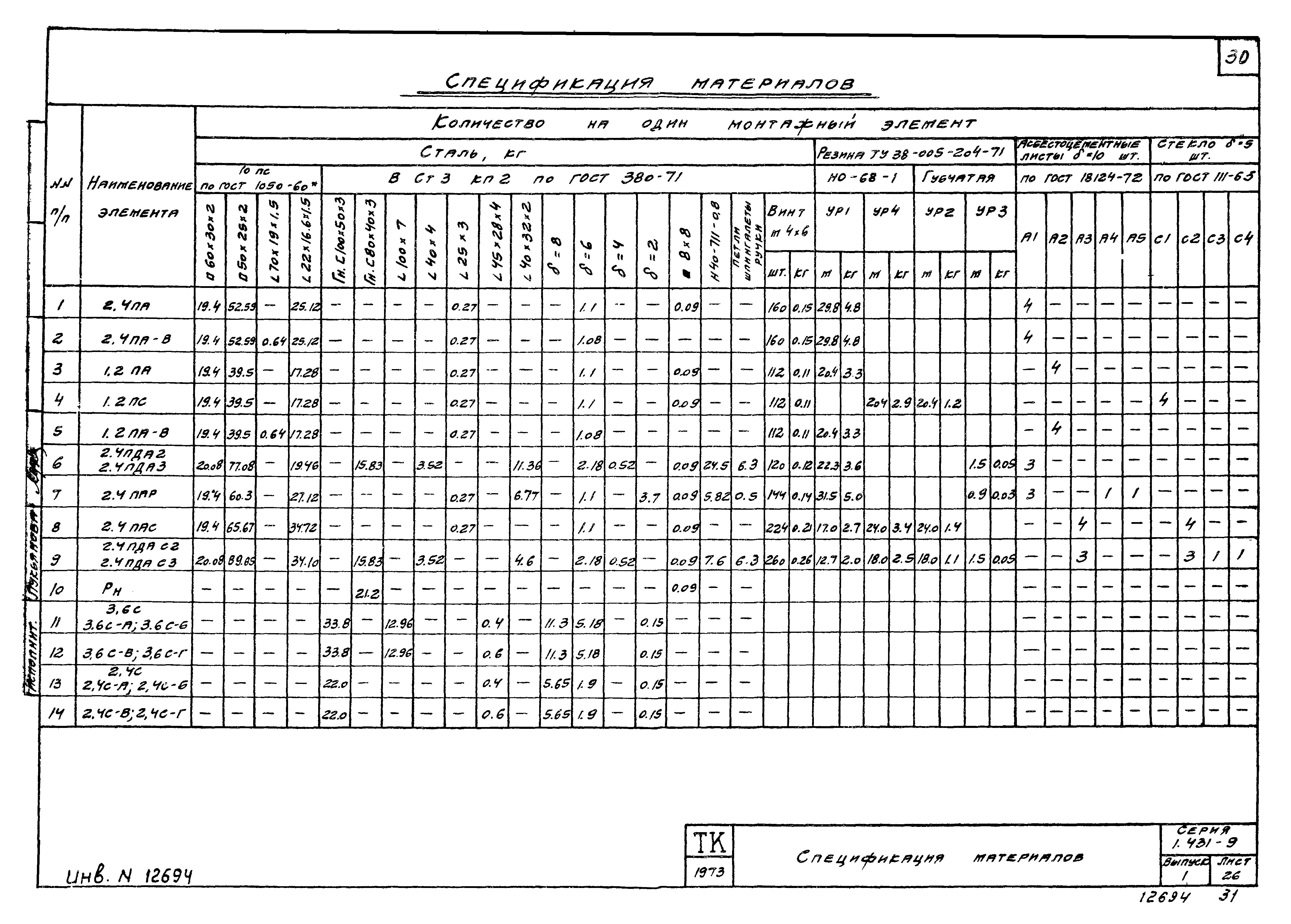 Серия 1.431-9