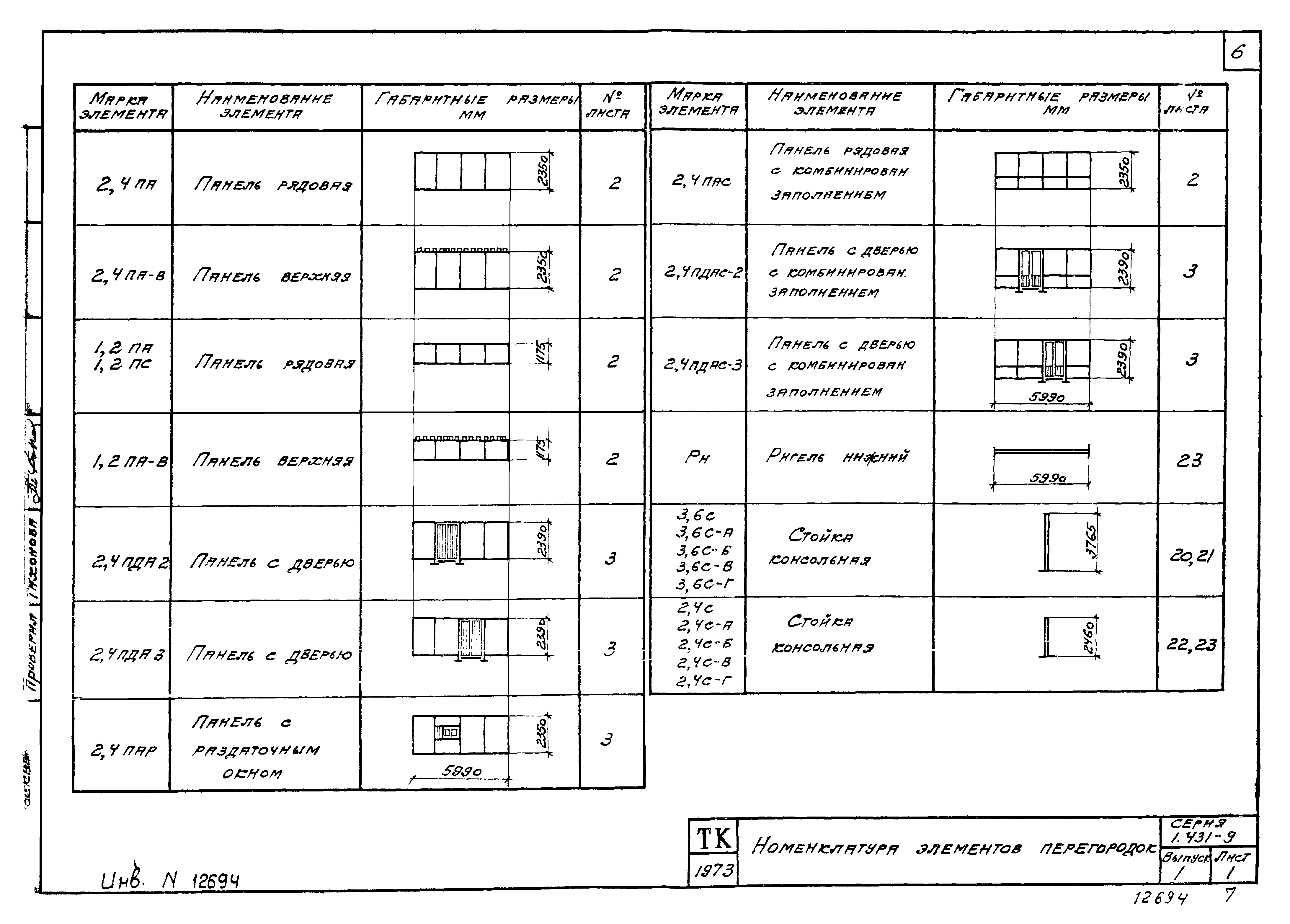 Серия 1.431-9