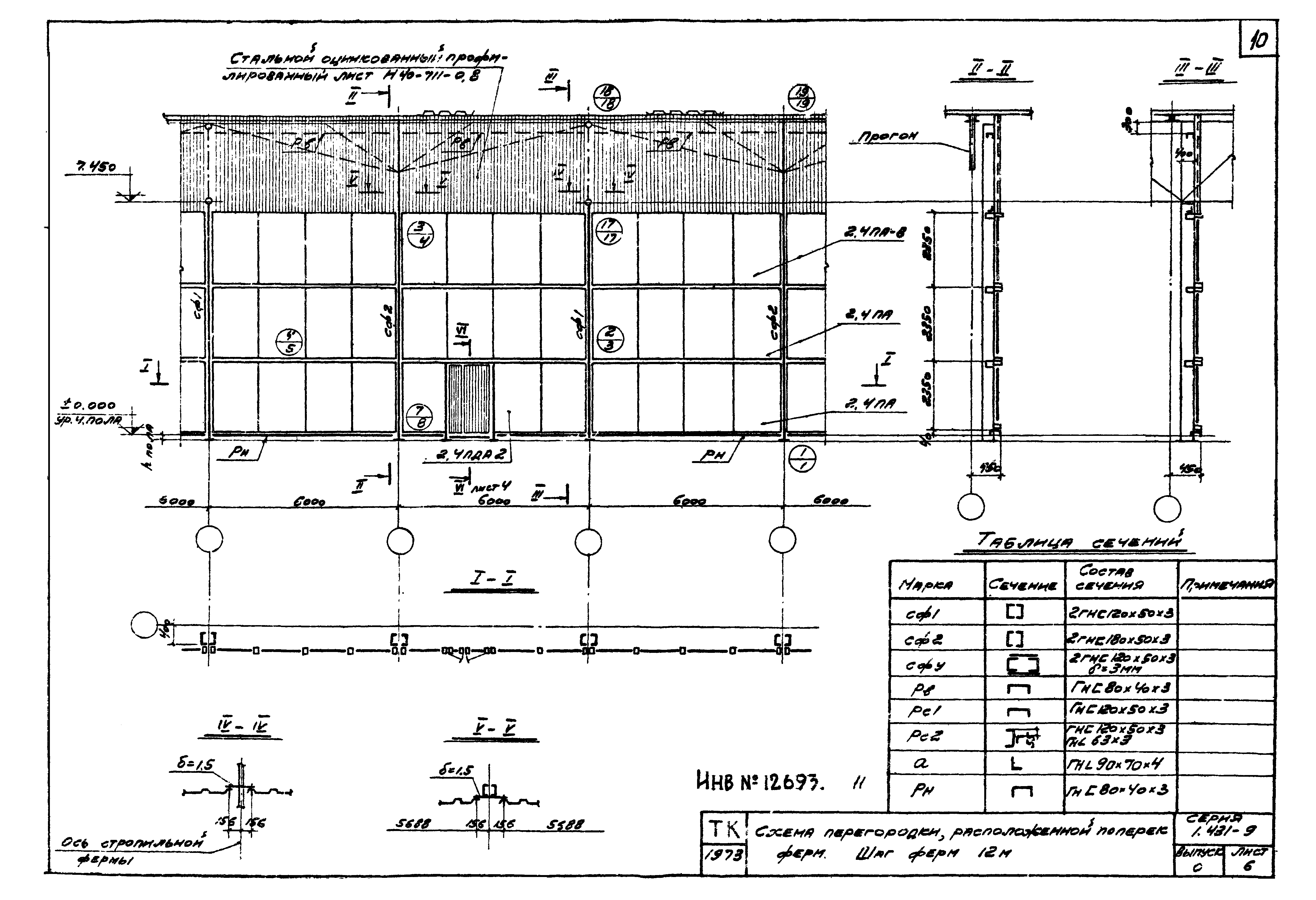 Серия 1.431-9