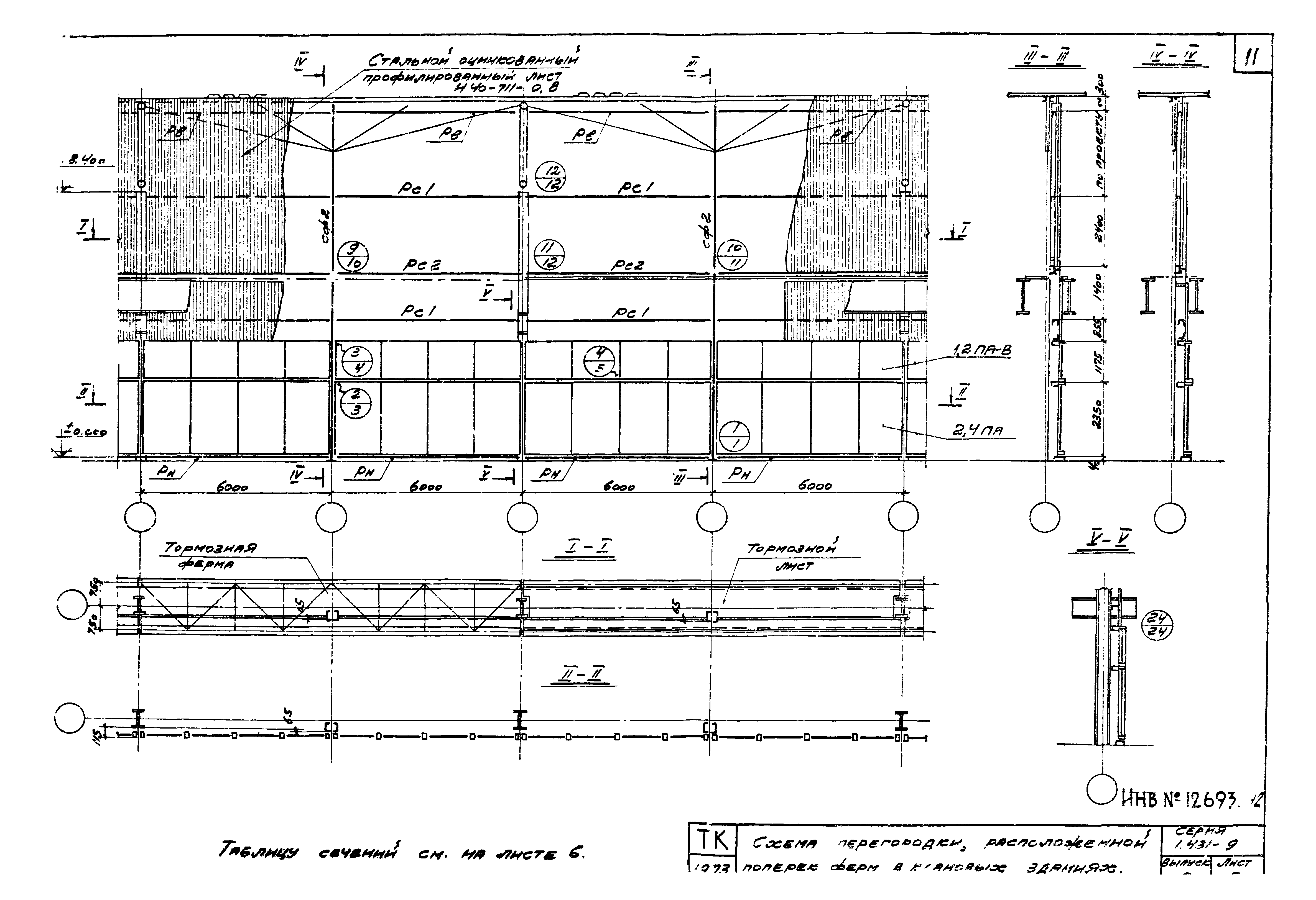 Серия 1.431-9