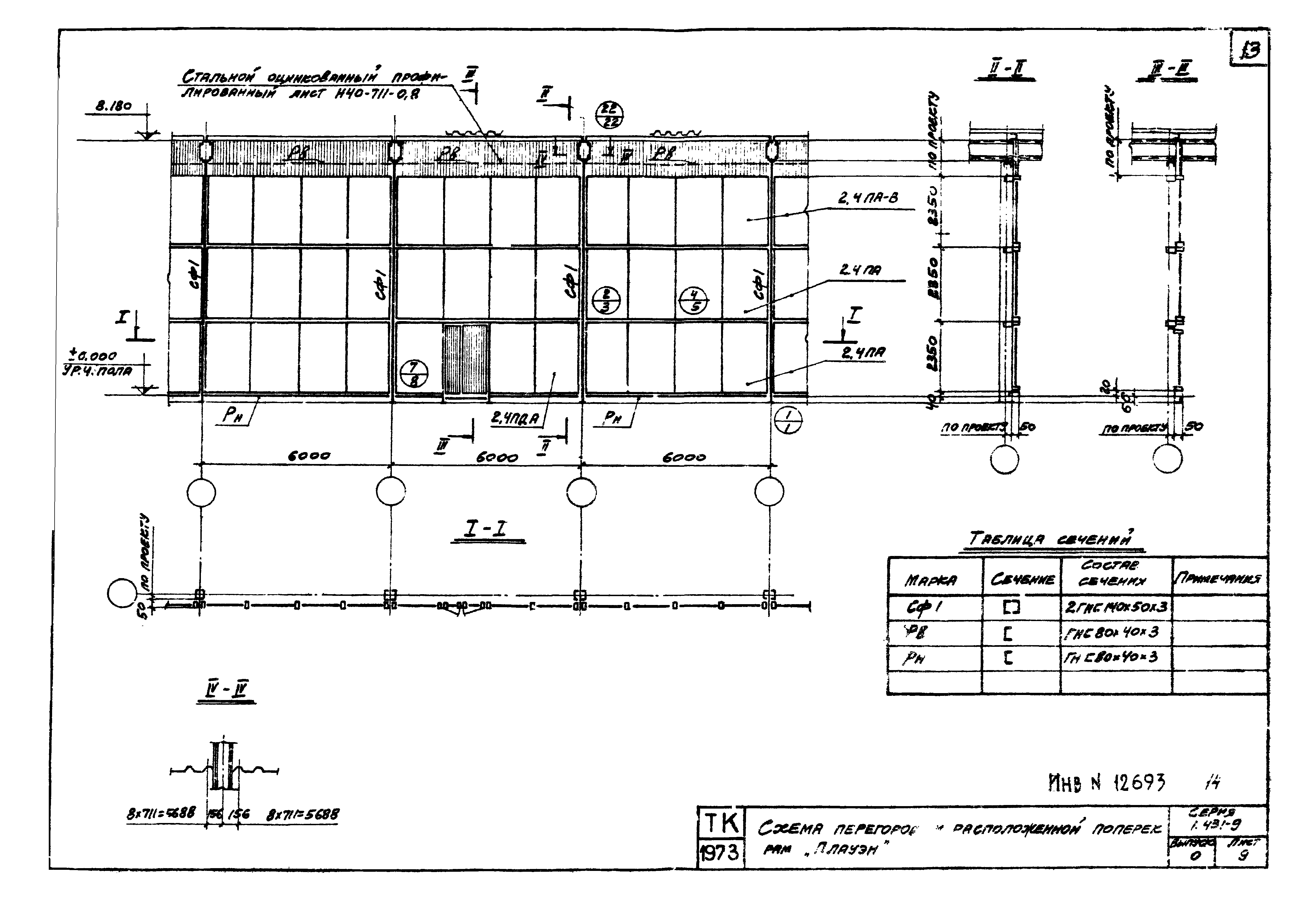 Серия 1.431-9