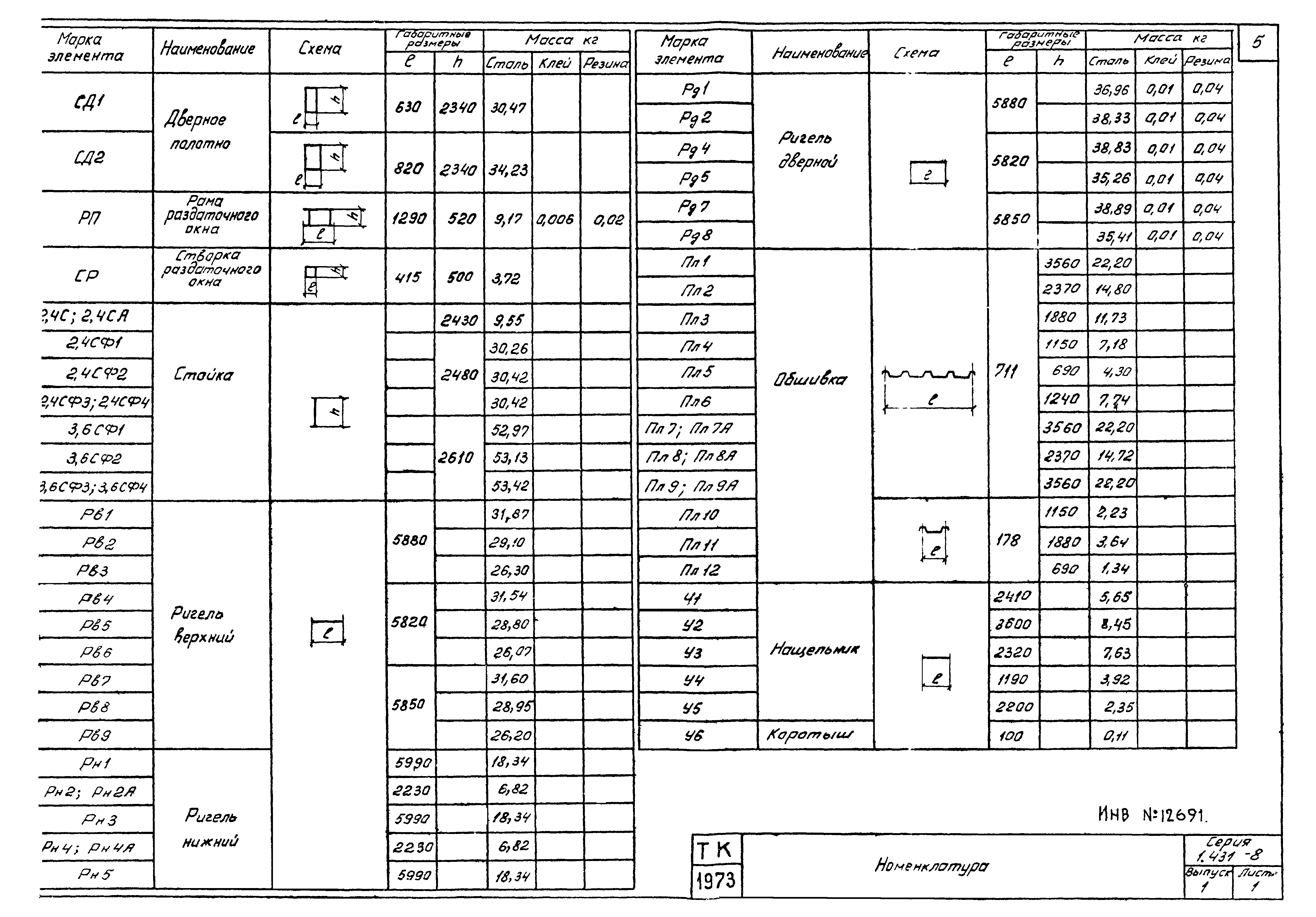 Серия 1.431-8