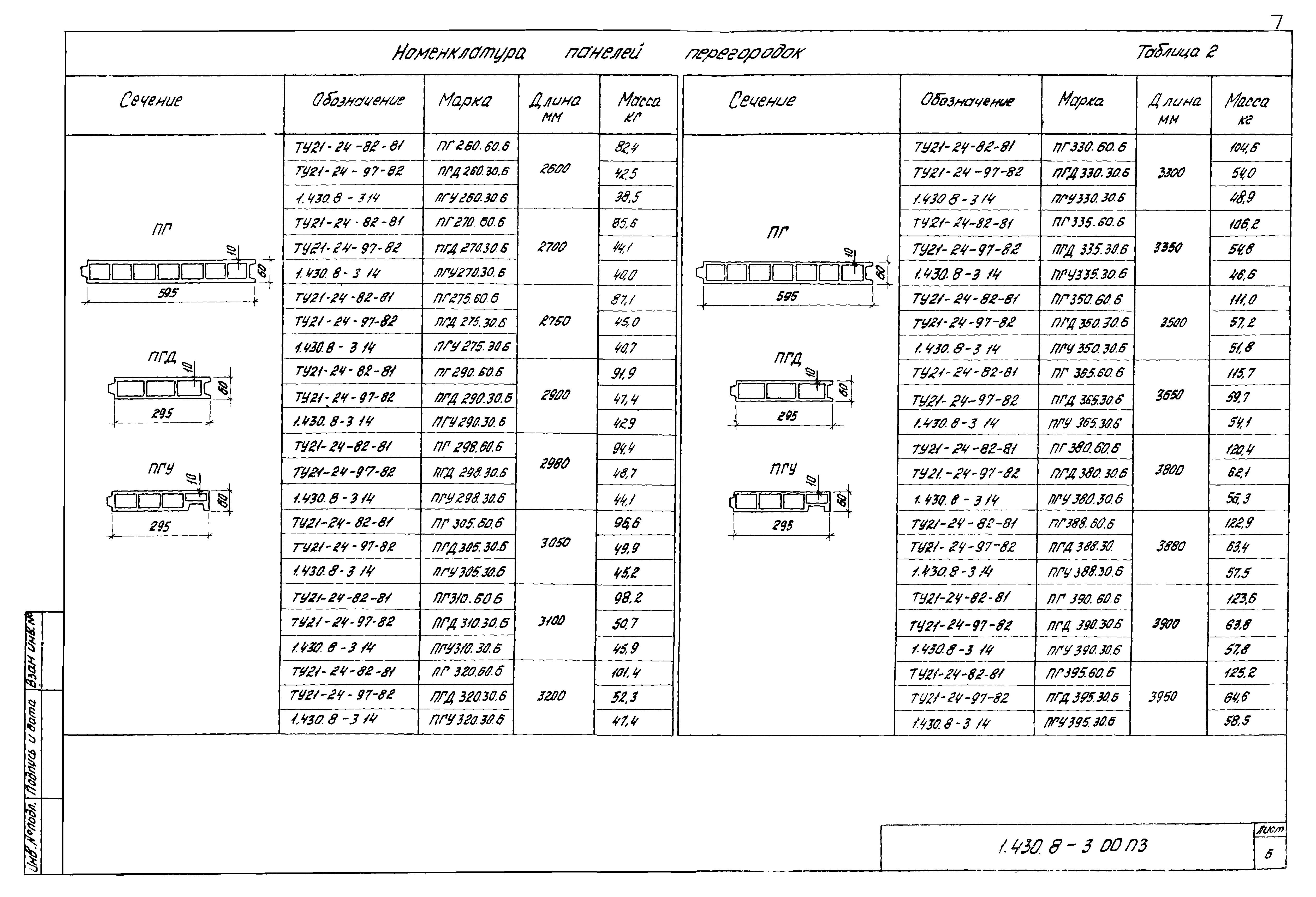 Серия 1.430.8-3