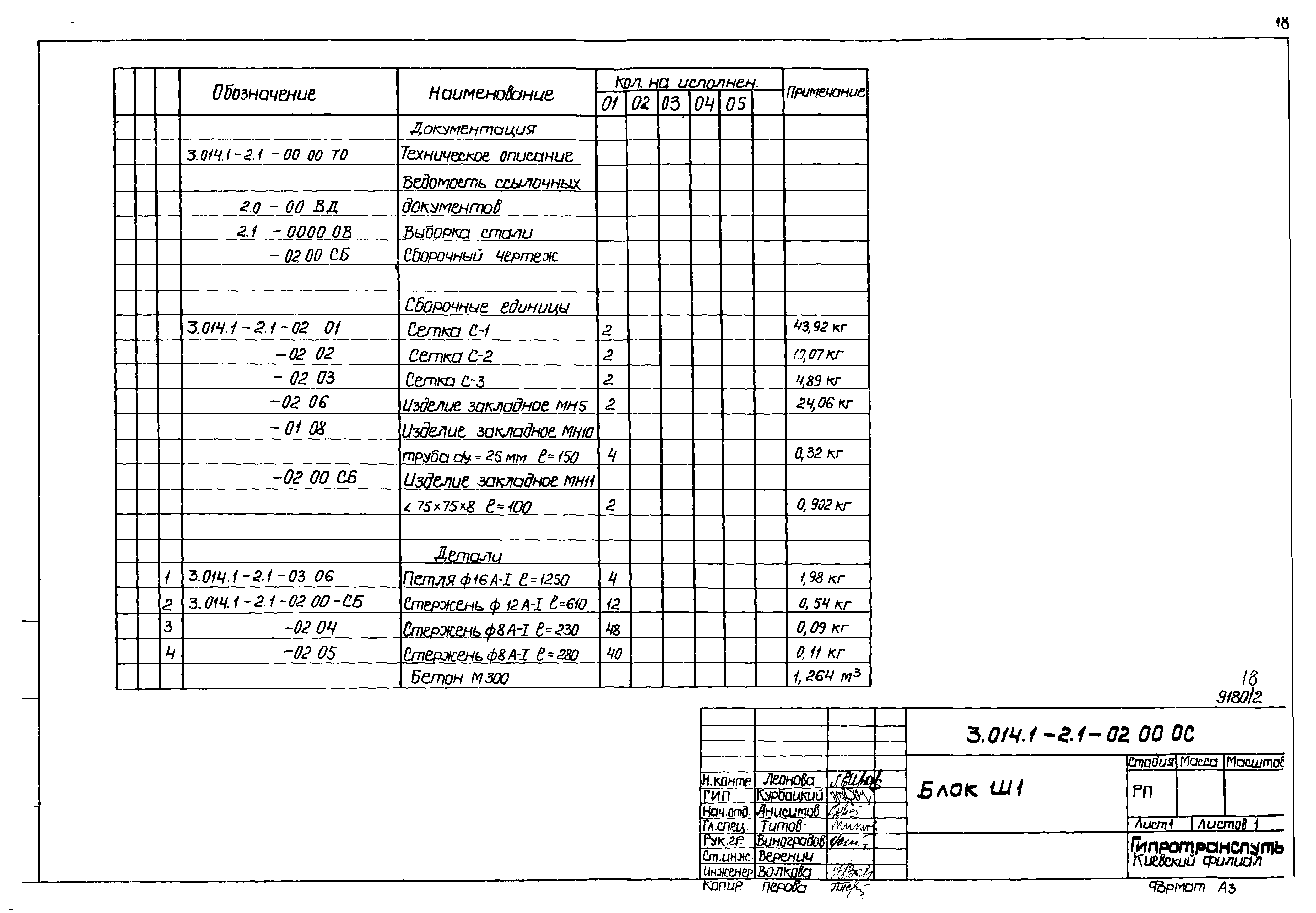 Серия 3.014.1-2