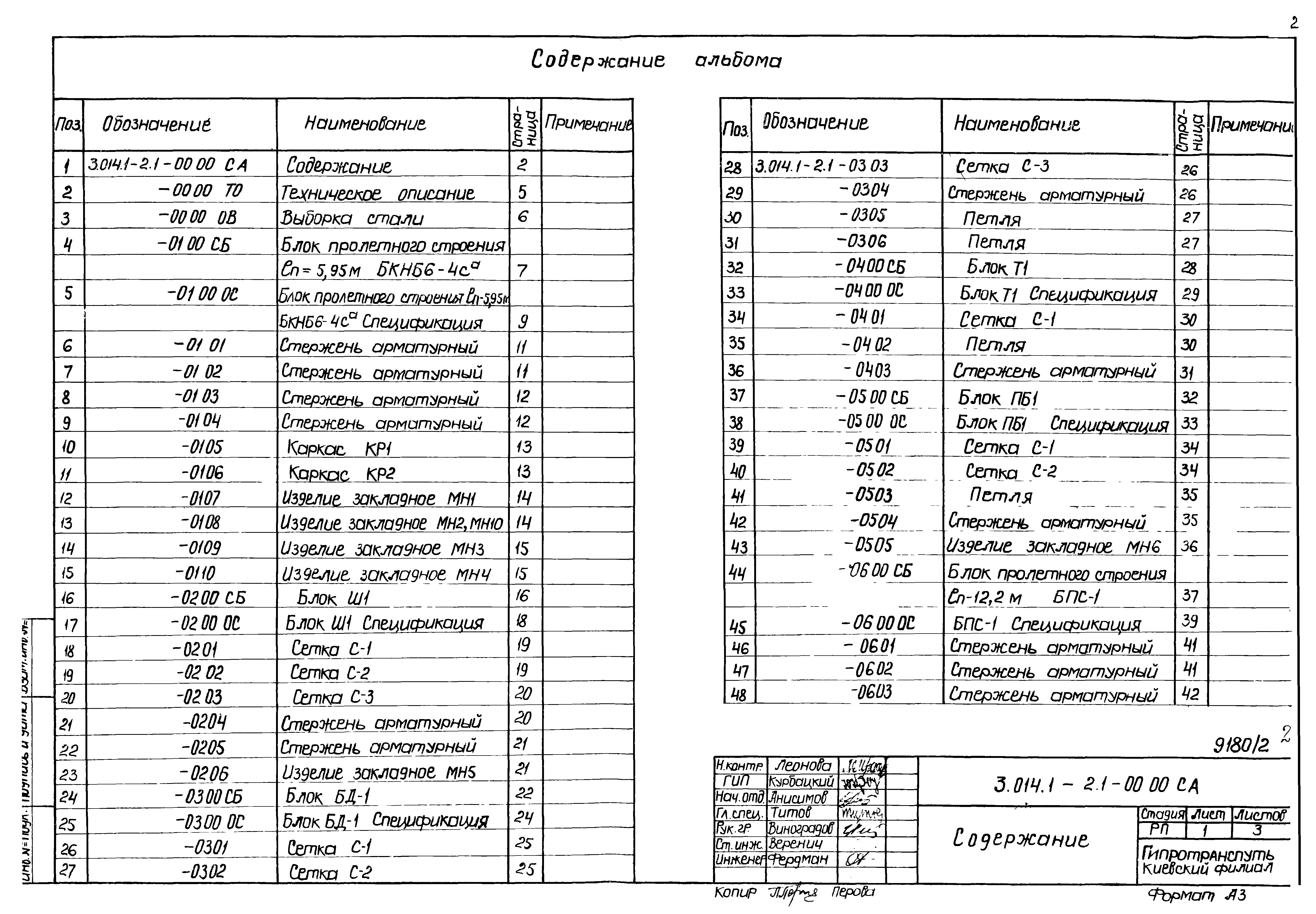 Серия 3.014.1-2