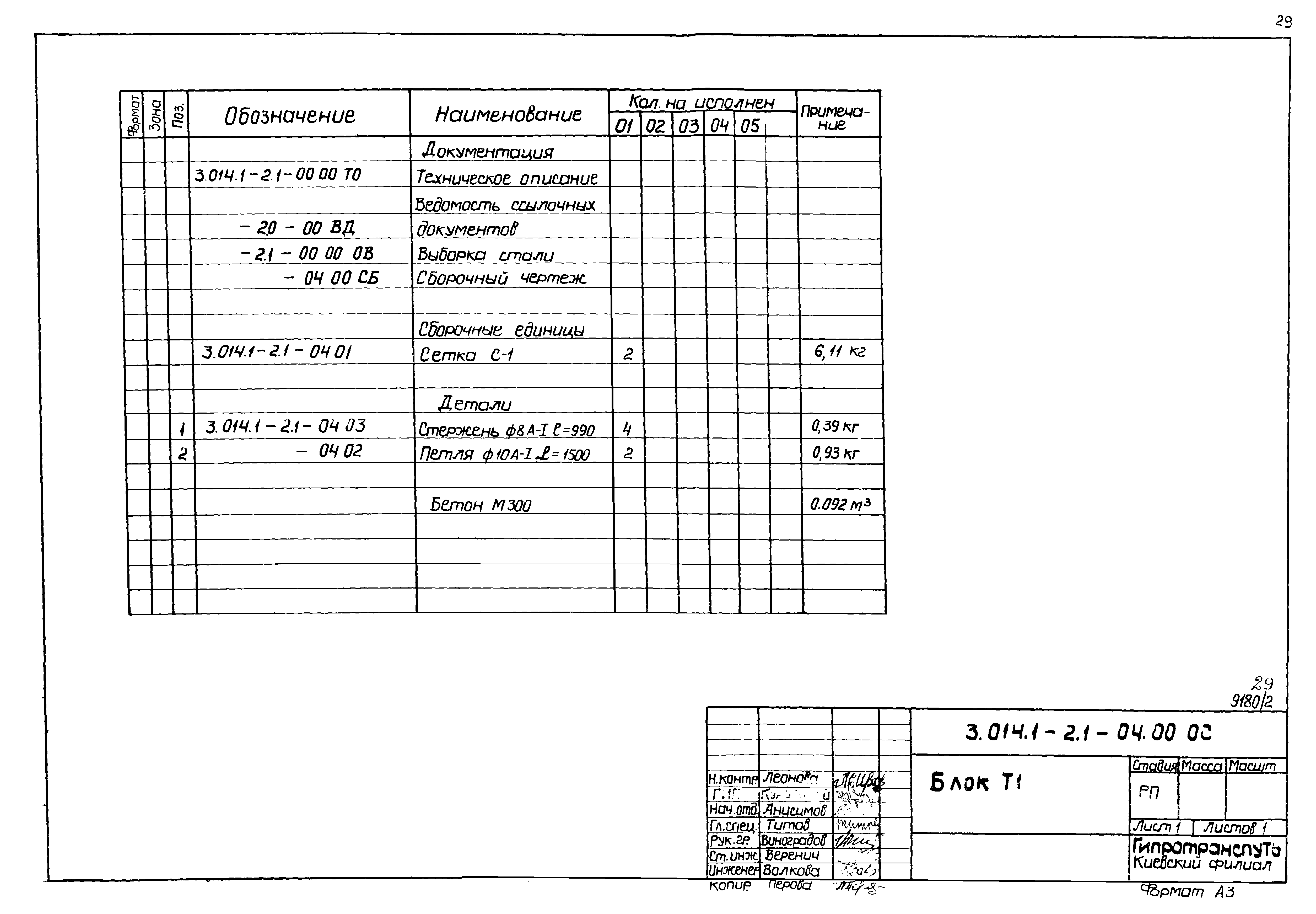 Серия 3.014.1-2