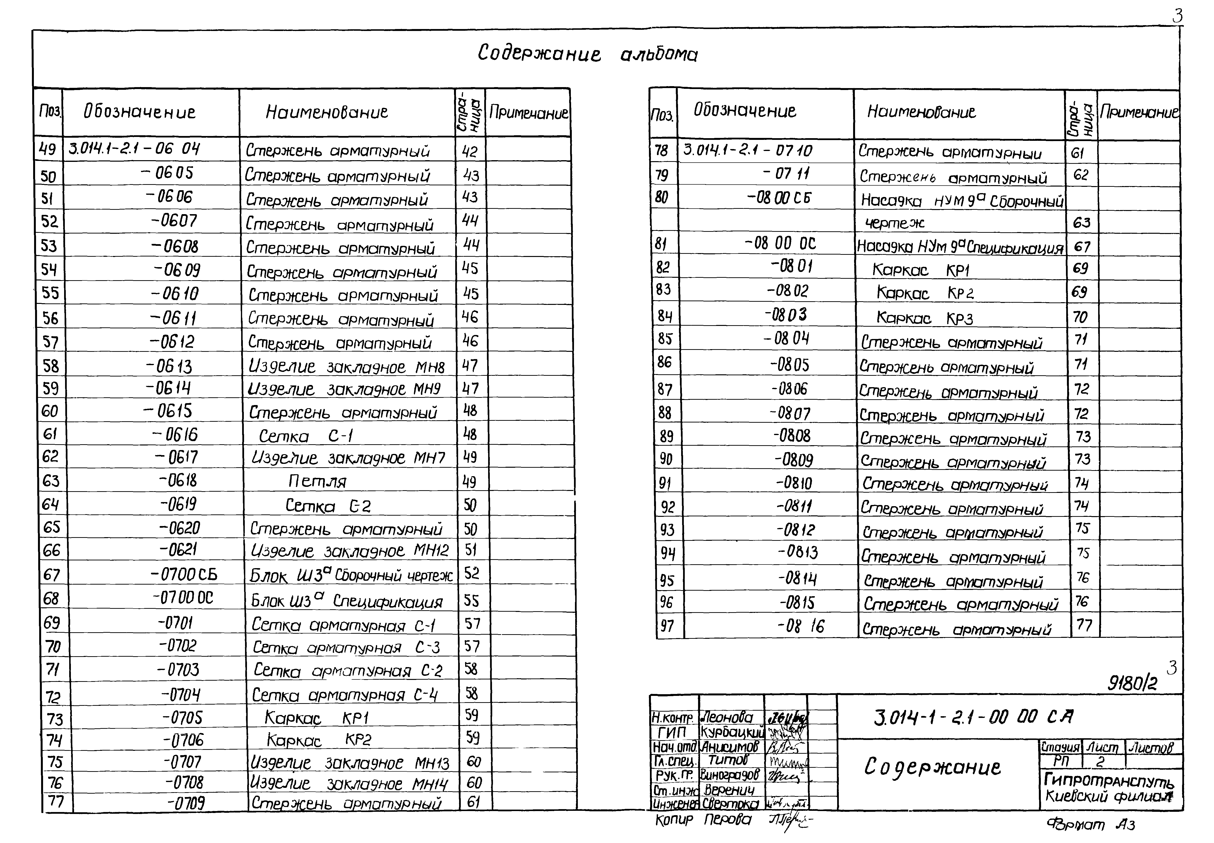 Серия 3.014.1-2