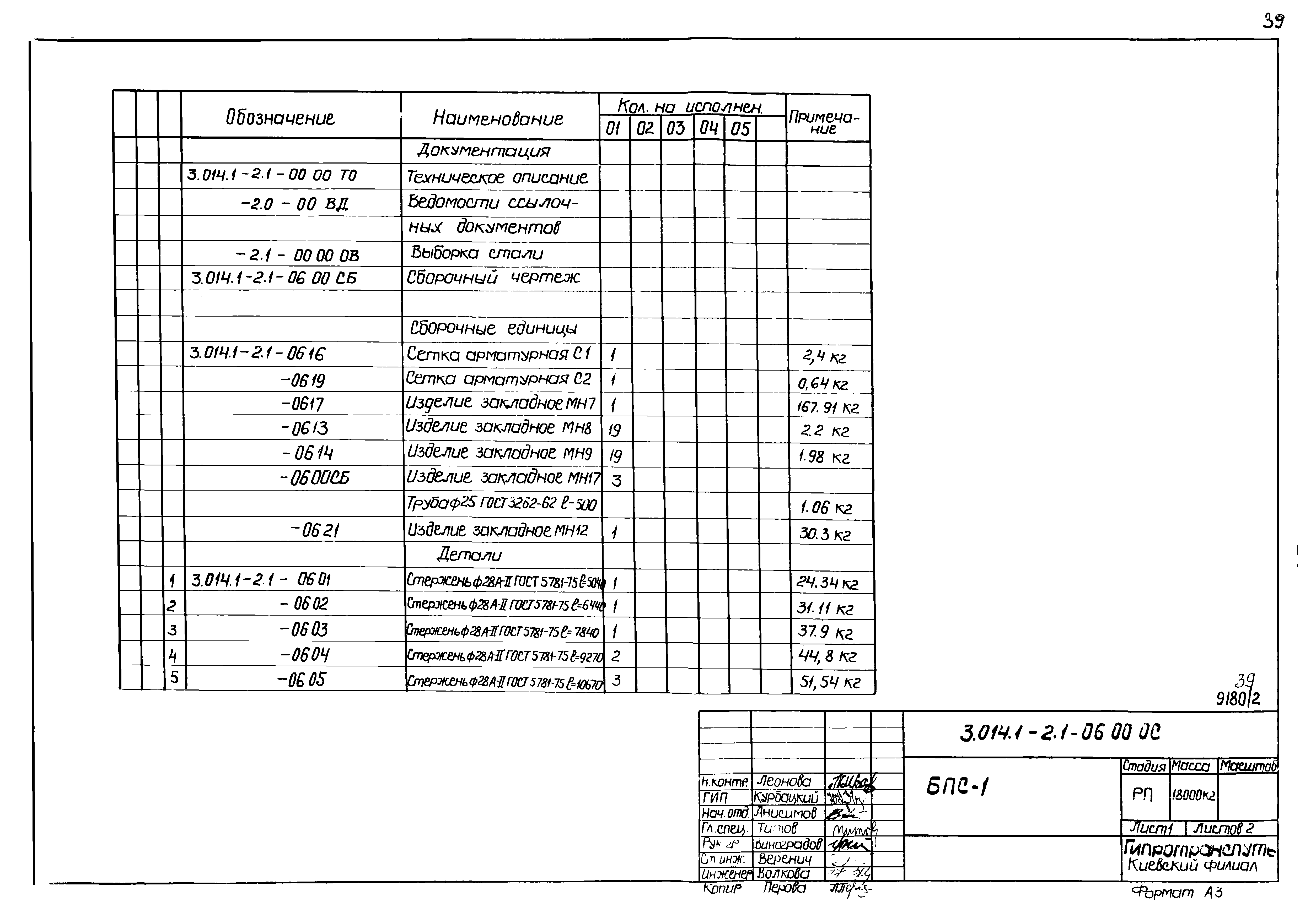 Серия 3.014.1-2