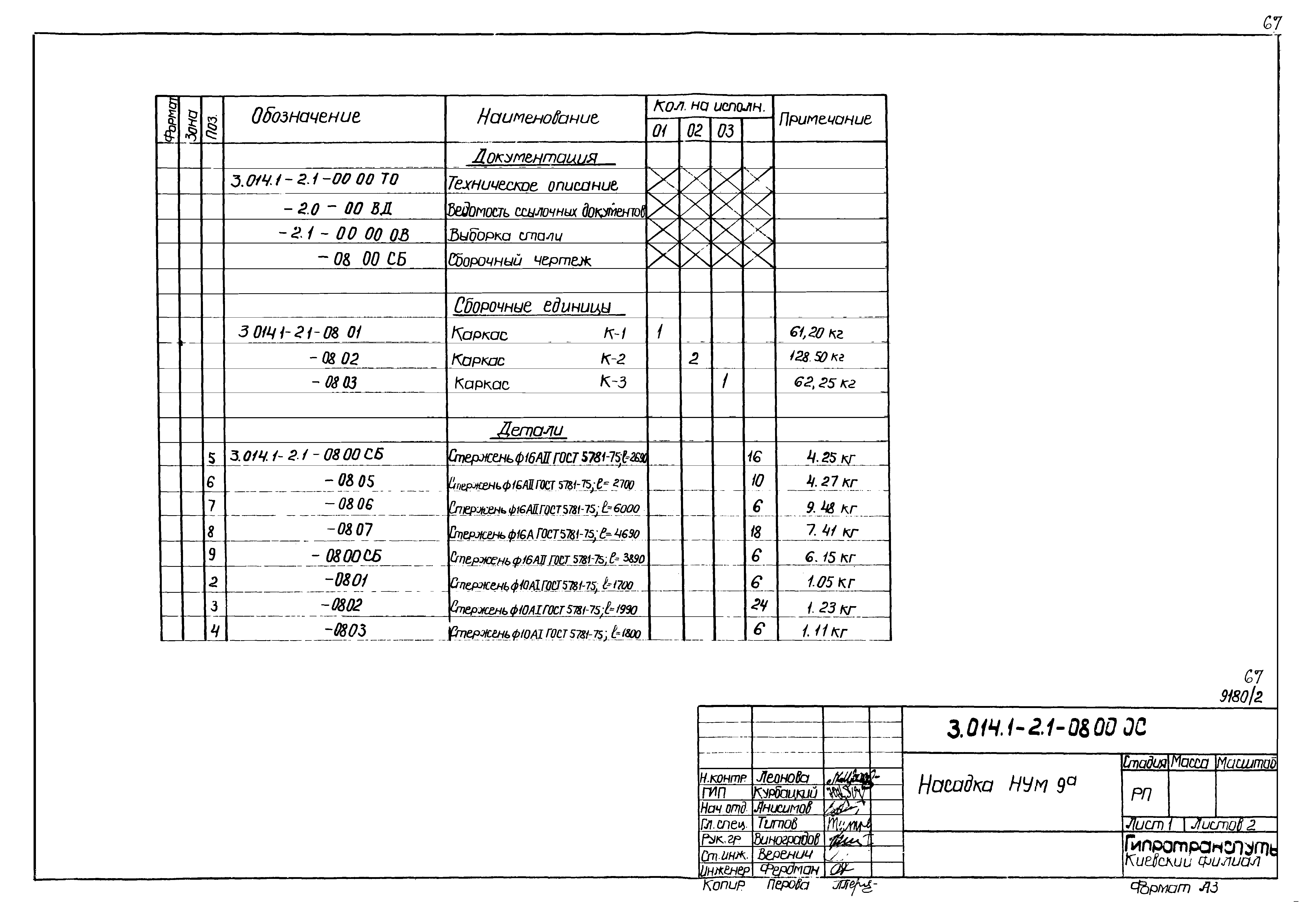 Серия 3.014.1-2