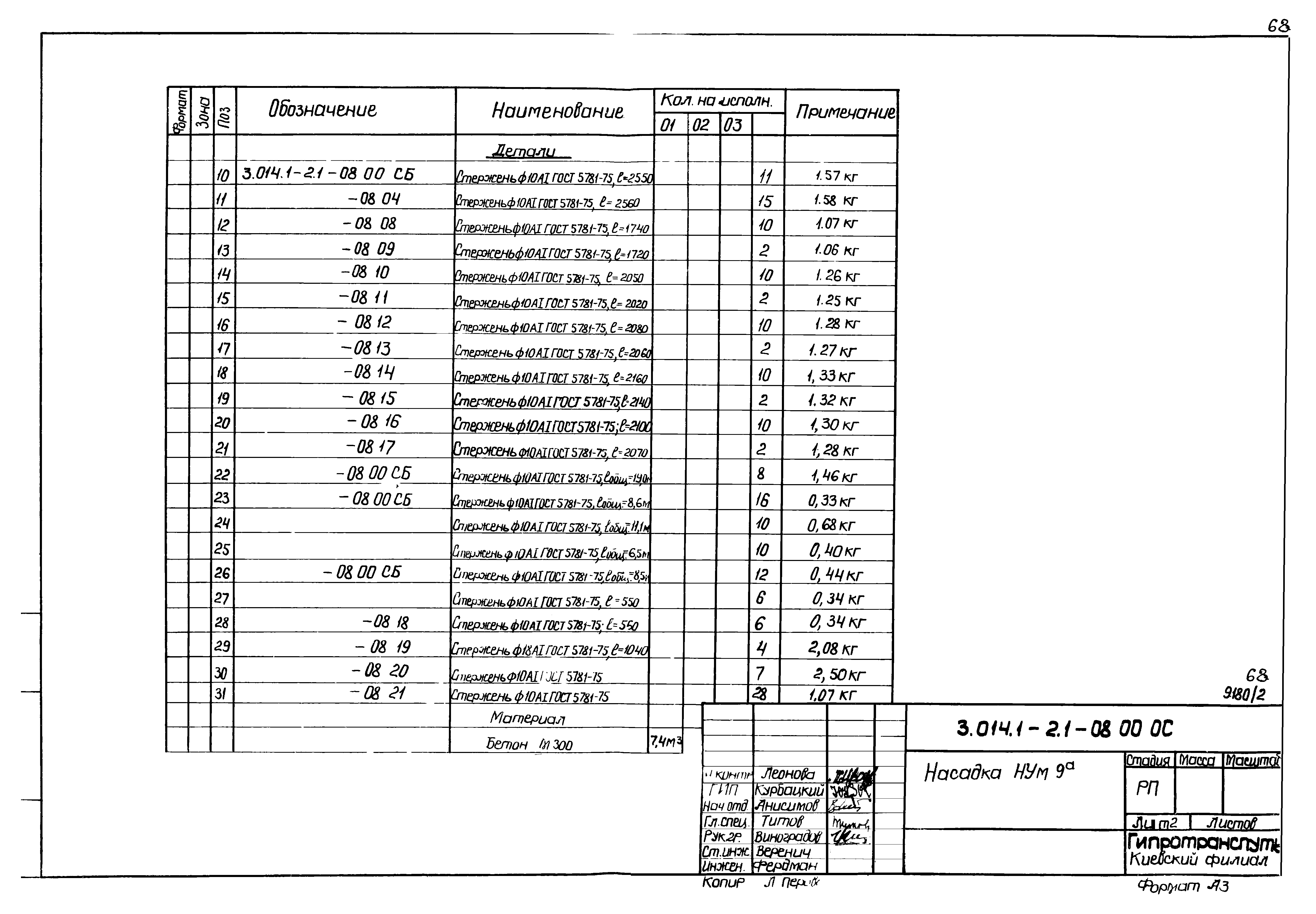 Серия 3.014.1-2