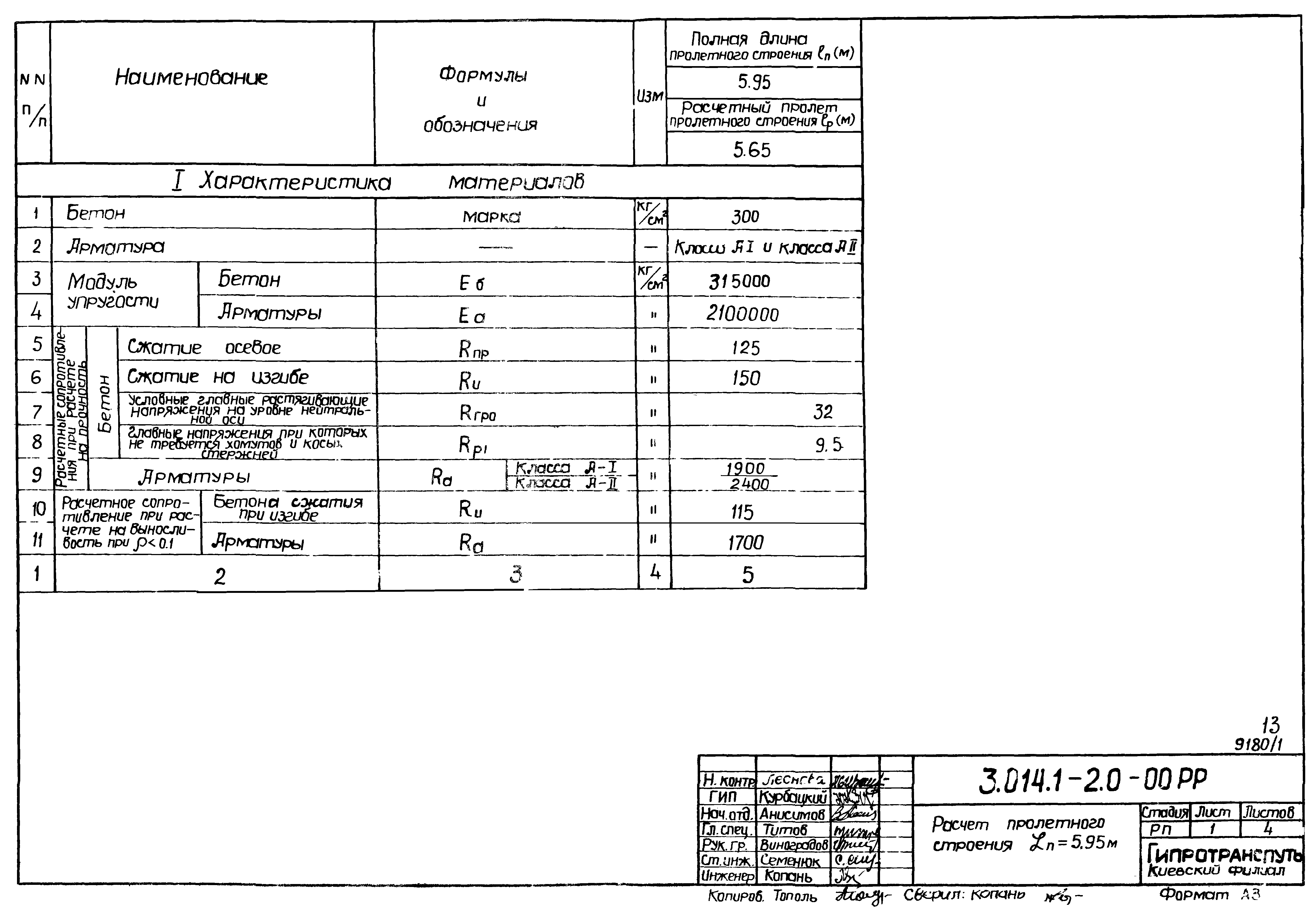 Серия 3.014.1-2