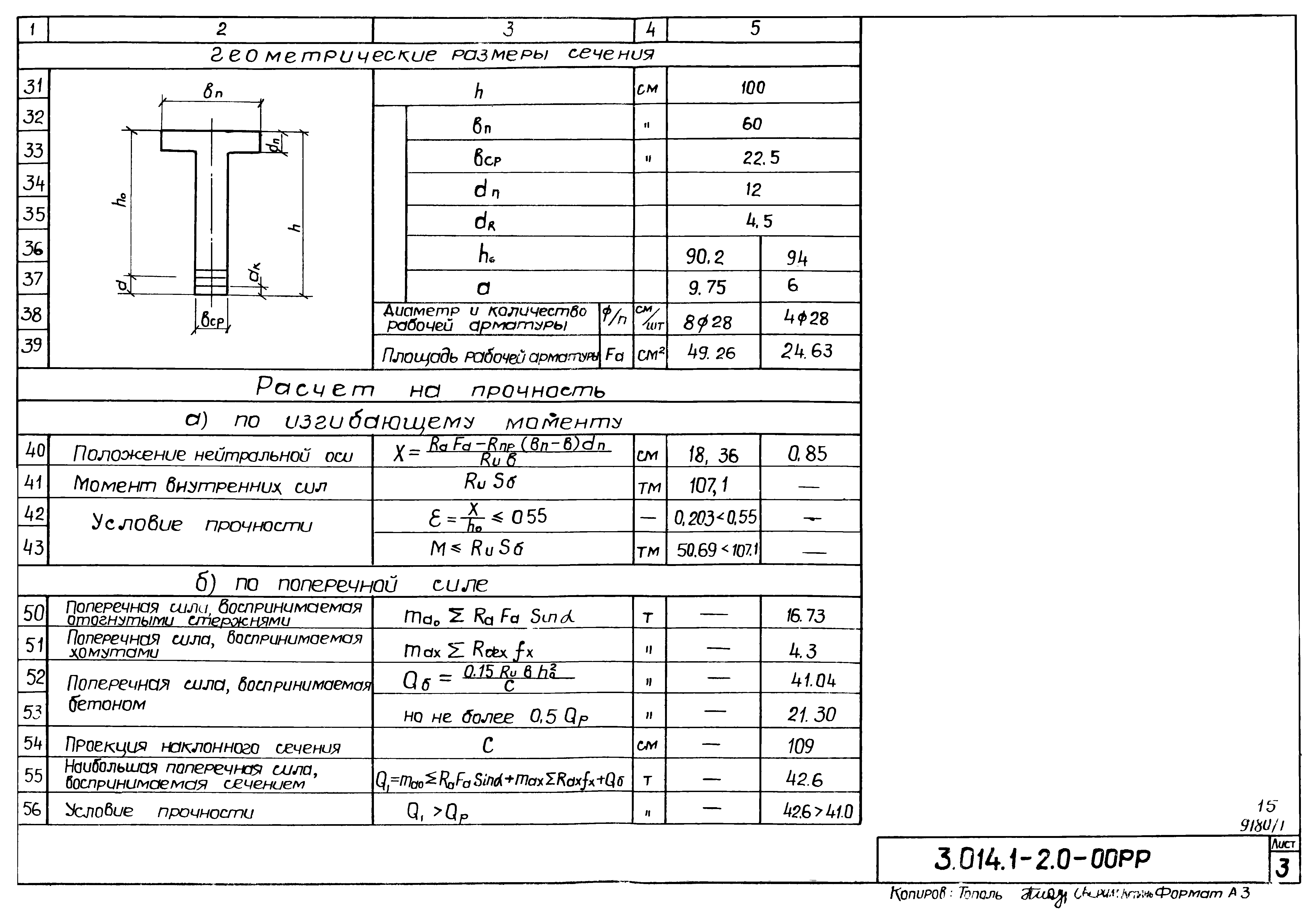 Серия 3.014.1-2