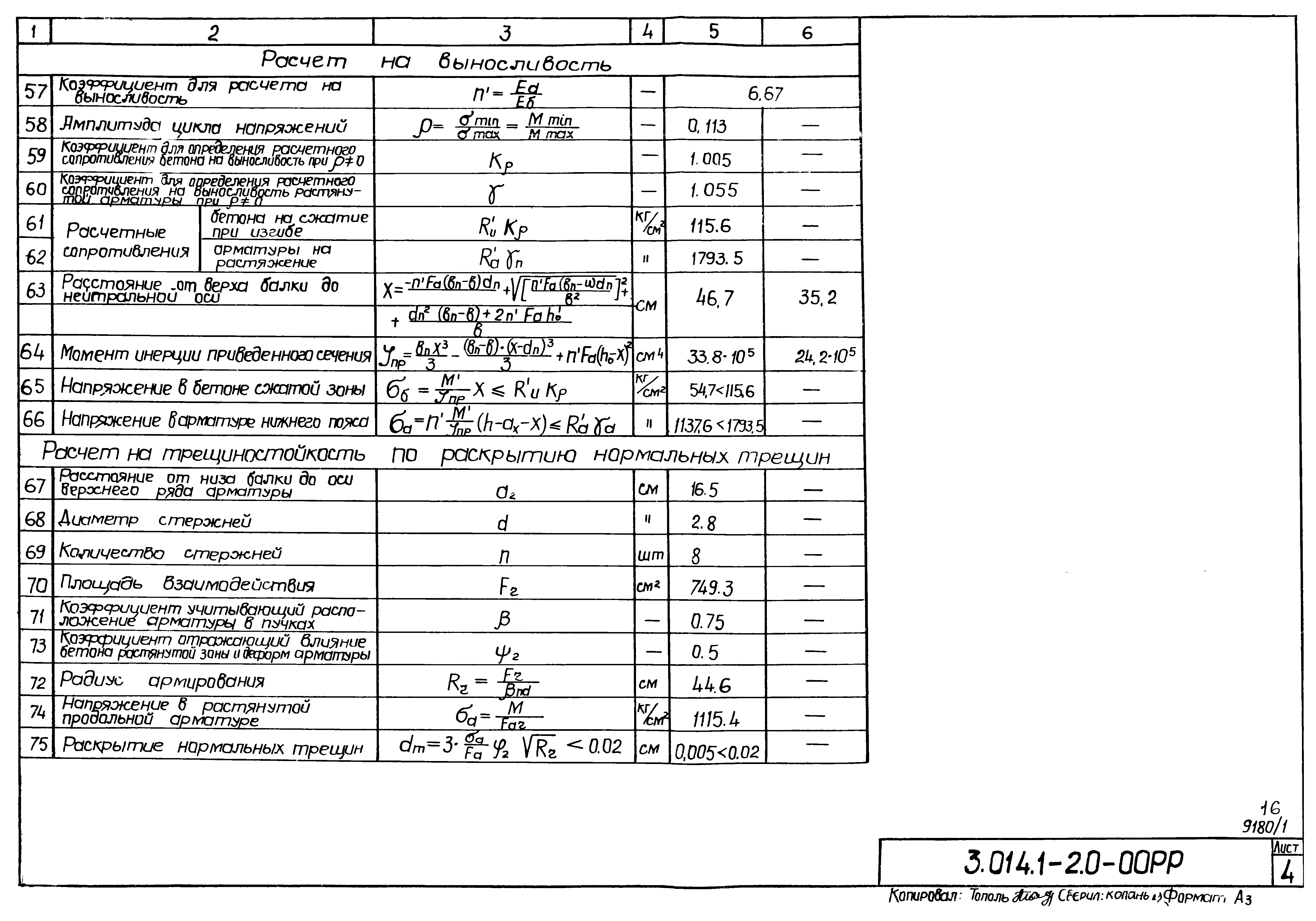 Серия 3.014.1-2