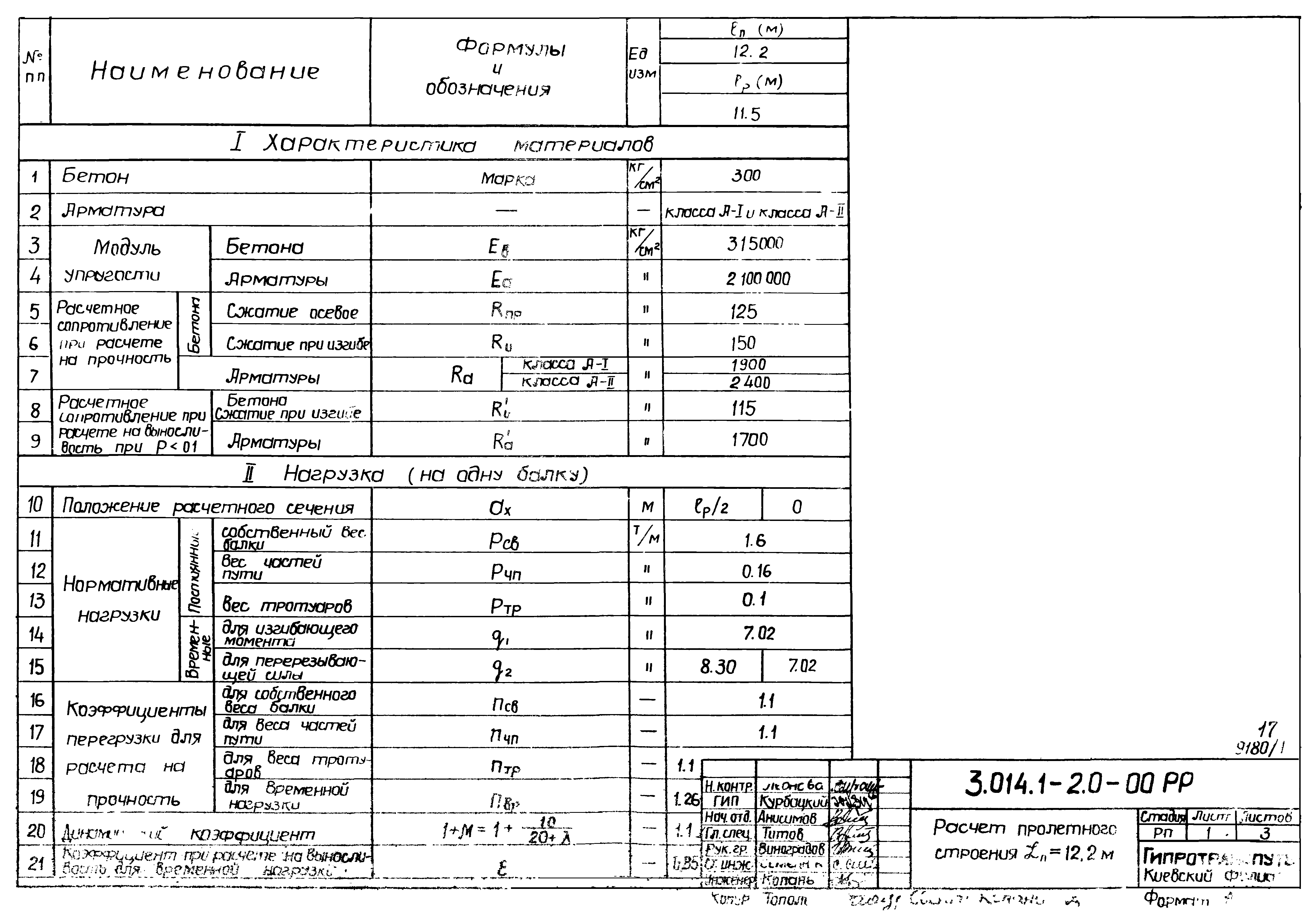 Серия 3.014.1-2